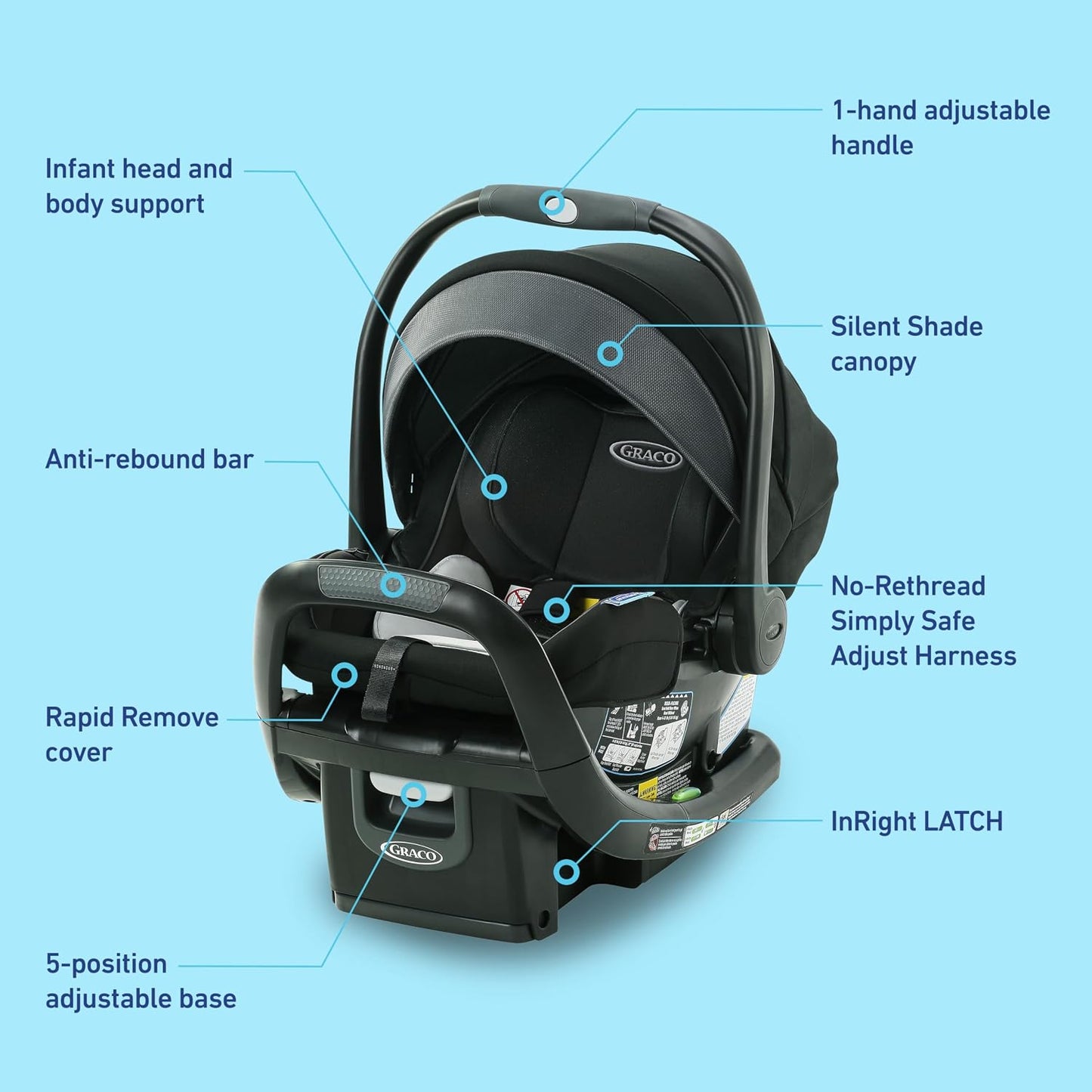 Graco SnugRide SnugFit DLX Infant Car Seat, Baby Car Seat Rear Facing with Anti Rebound Bar, Carseat with Adjustable Base and 5 Recline Positions, Spencer