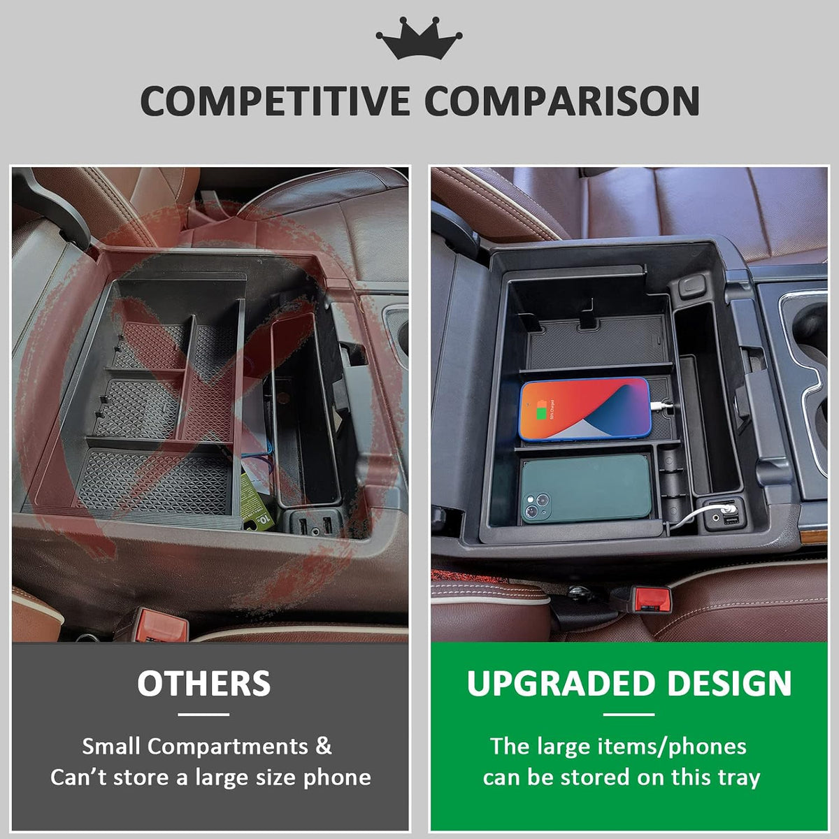 TOPINSTALL Full-Size New Center Console Tray Compatible with 2014-2018 Chevy Silverado/GMC Sierra and 2015-2020 Chevy Tahoe/Suburban/GMC Yukon/Yukon XL (Full Console w/Bucket Seats ONLY)