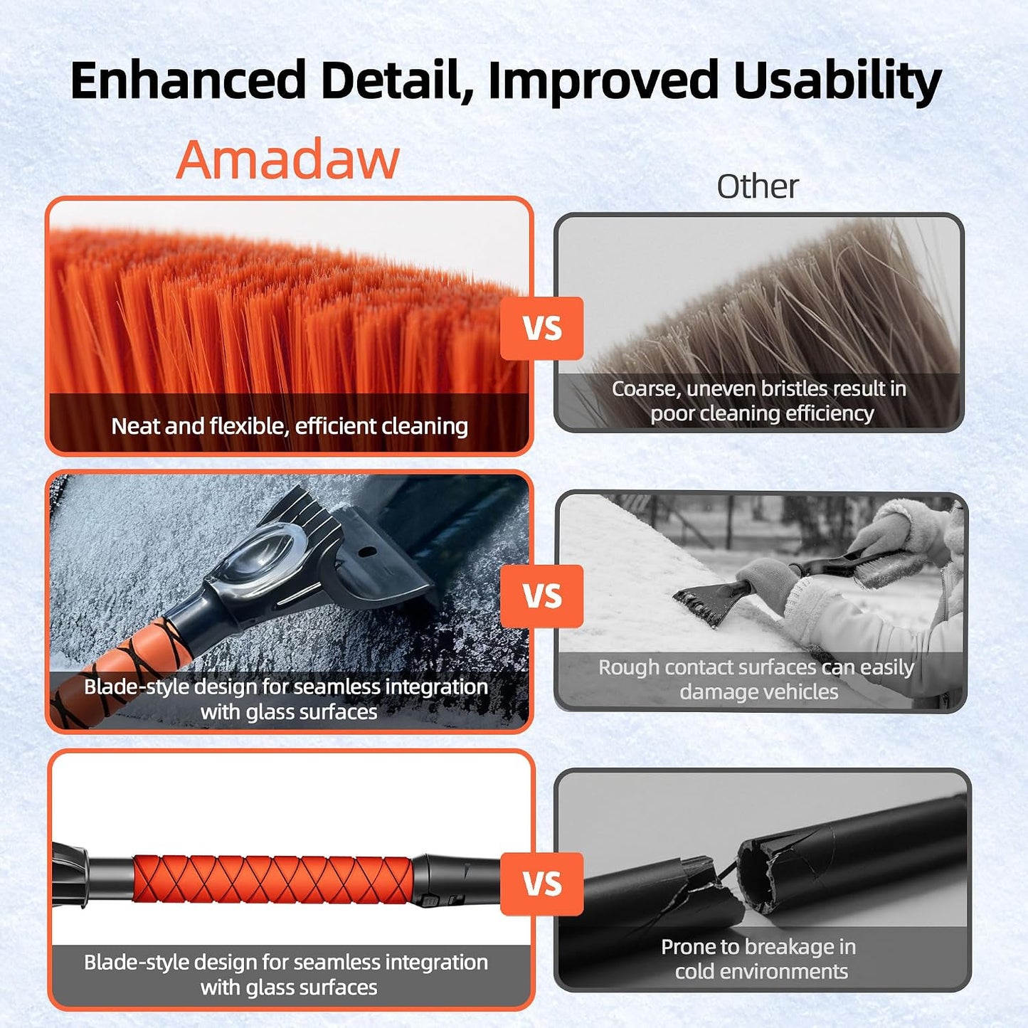 27" 2-in-1 Snow Brush and Ice Scrapers for Car Windshield [Military-Grade Rugged Durability] Removable for Easy Storage, Suitable for Sedans, SUVs and Trucks（Orange）