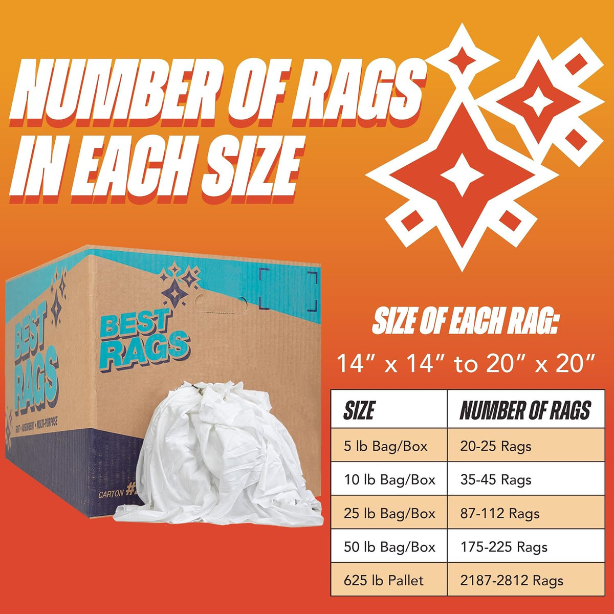 Arkwright T-Shirt Rags Bulk, 5 lb Box, Cotton Cleaning Towels, Low Lint Knit Wiping Cloths for Paint, Stain, Grease, Shop and Auto Use, Absorbent Machine Washable, White