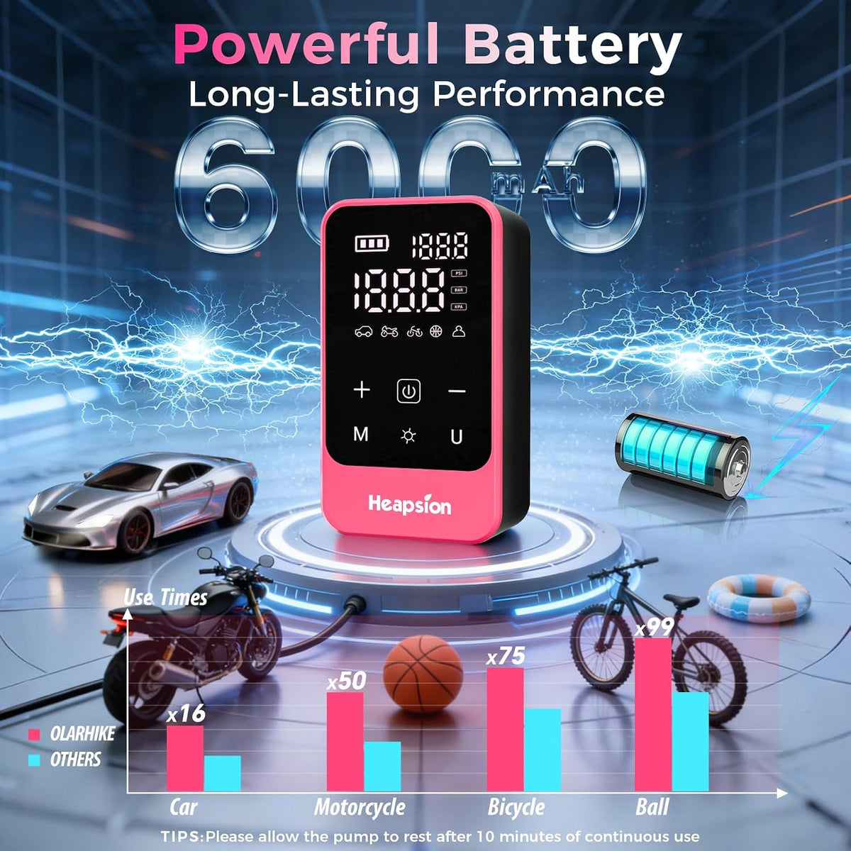 Heapsion Tire Inflator Portable Air Compressor, Air Pump for Car Tires with Digital Pressure Gauge, Auto Shut-Off and LED Light, 150 PSI Cordless Pump for Car, Motorcycle, Bicycle, Ball, Pink