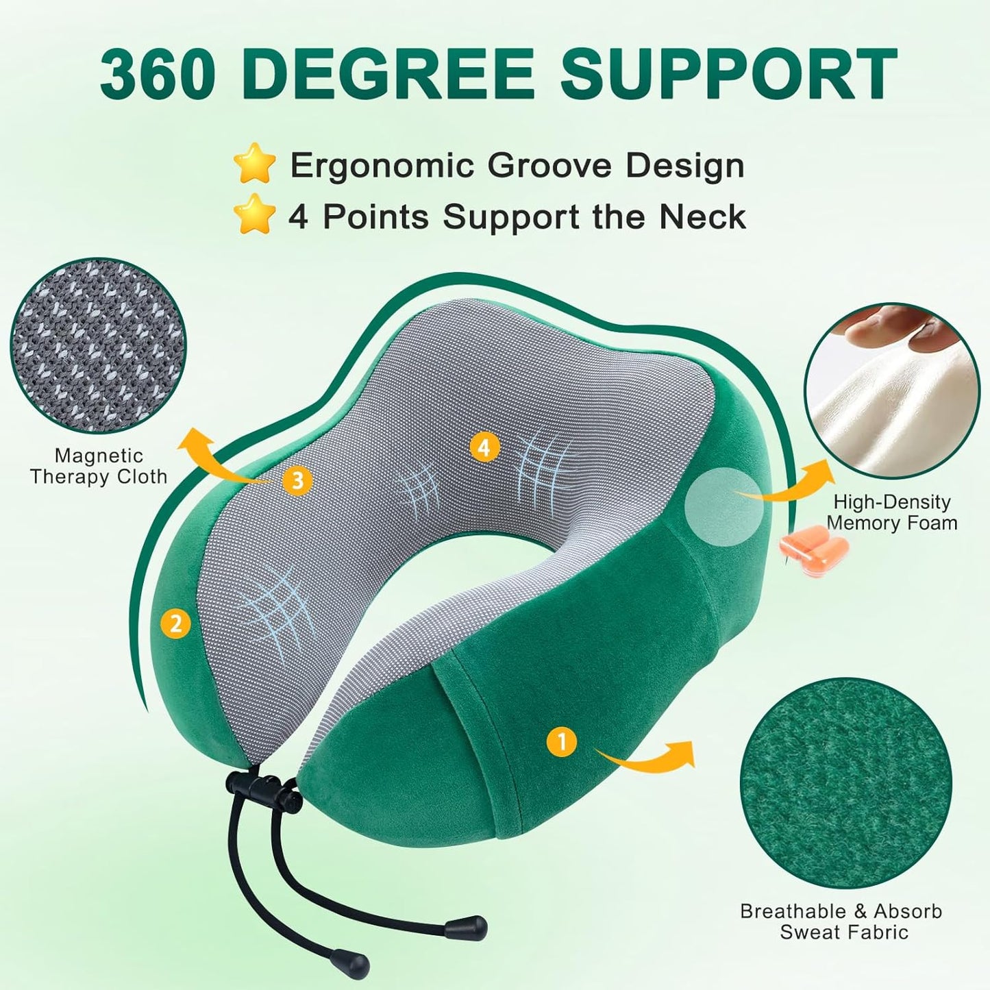 urnexttour Travel Pillow and Blanket Set Neck Pillows Travel Essentials with Sleep Mask for Airplane Car Memory Foam Green