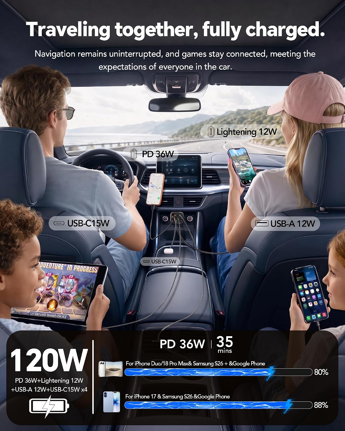 EloBeth 120W Retractable Car Charger,7-in-1 Car Charger USB C Fast Charge