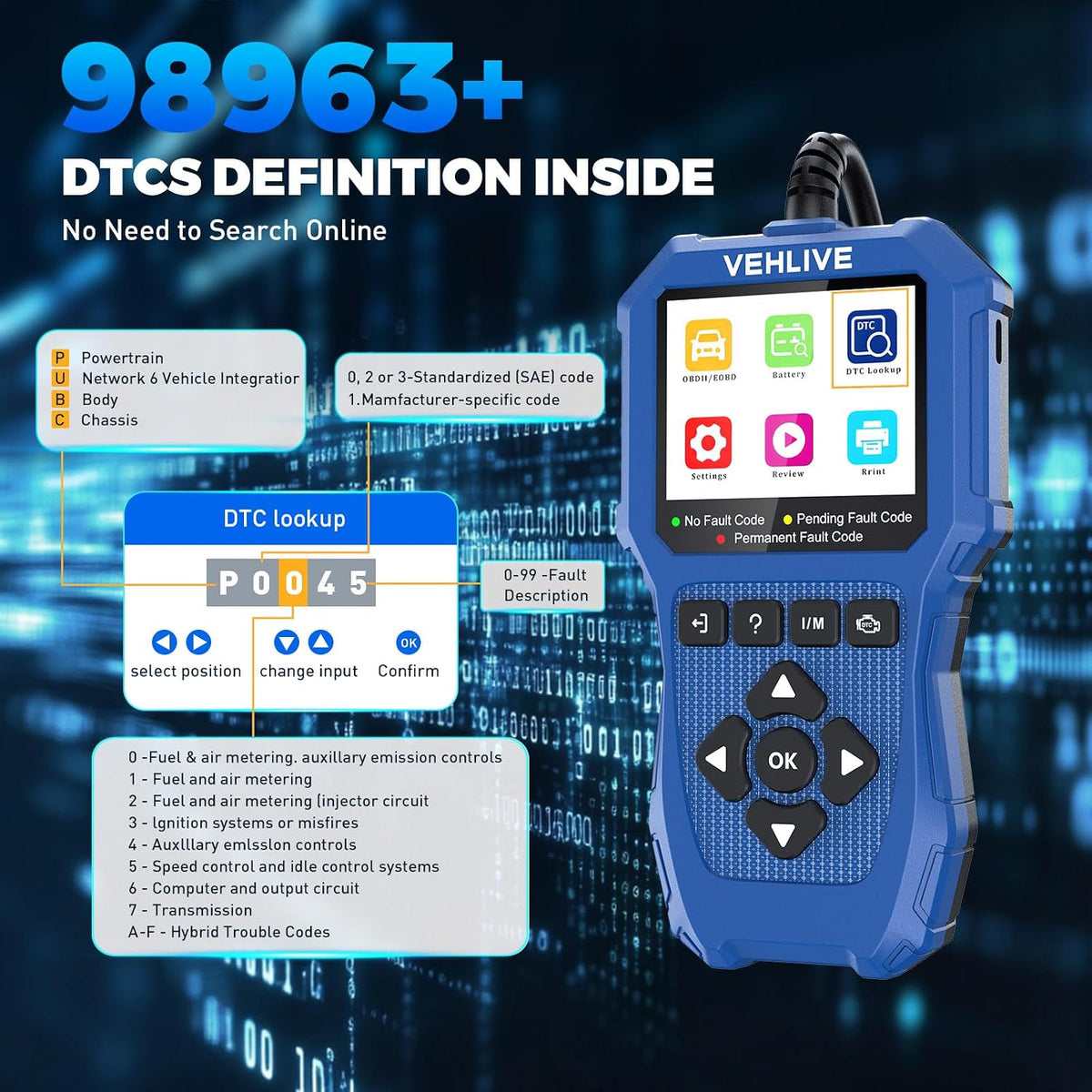 Motorcycle System Diagnostic Measurement Tool, Moto OBD2 Scanner with Voltage Test, Motorcycle Fault Code Reader with Quick Test Compatible for Yamaha, Honda, Kawasaki, Generation, KYMCO, SYM