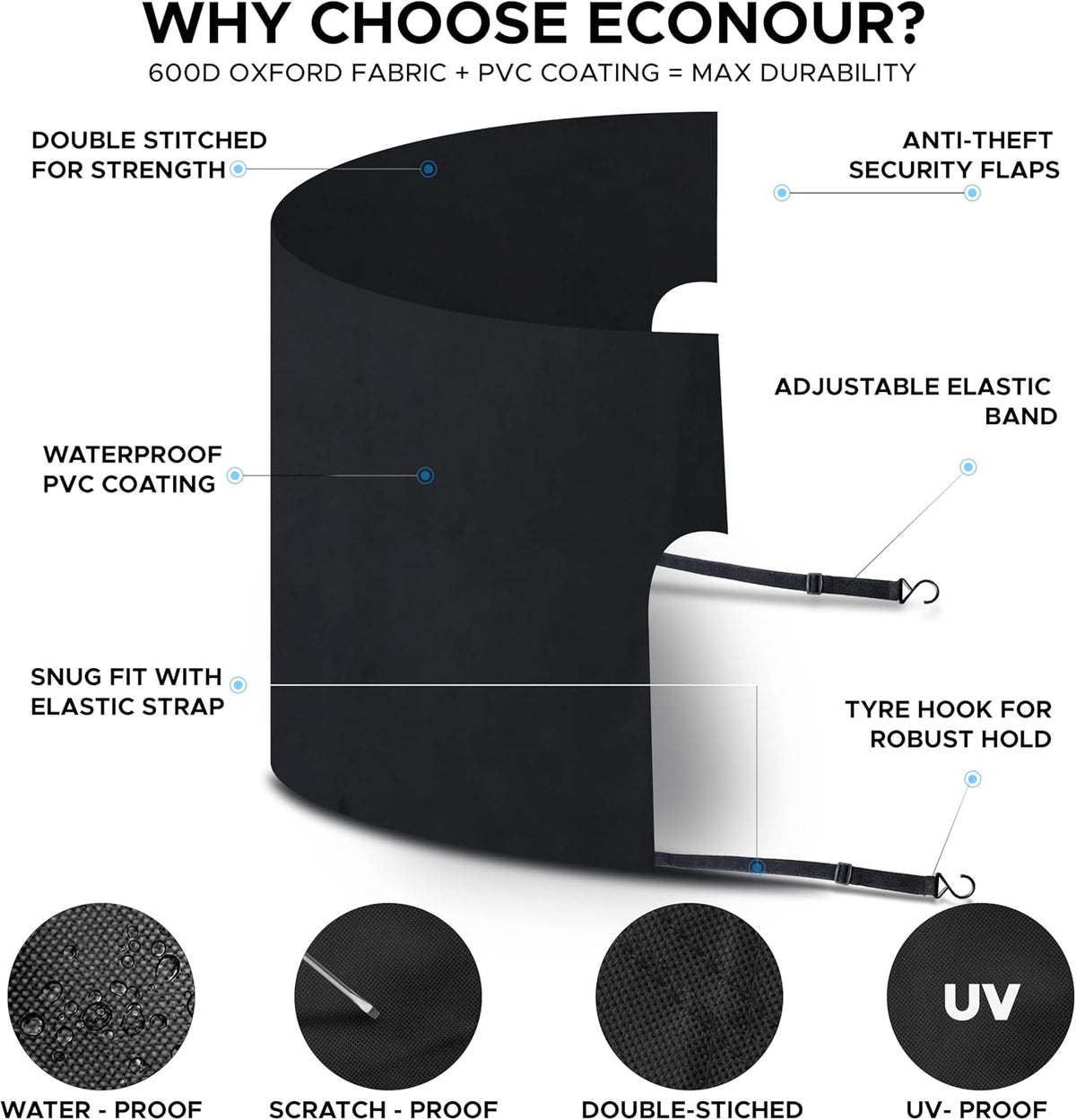 EcoNour Windshield Cover for Ice and Snow | Easy-Install with Adjustable Hooks & Storage Bag | Ice & Snow Protection | Anti-Theft Windshield Covers