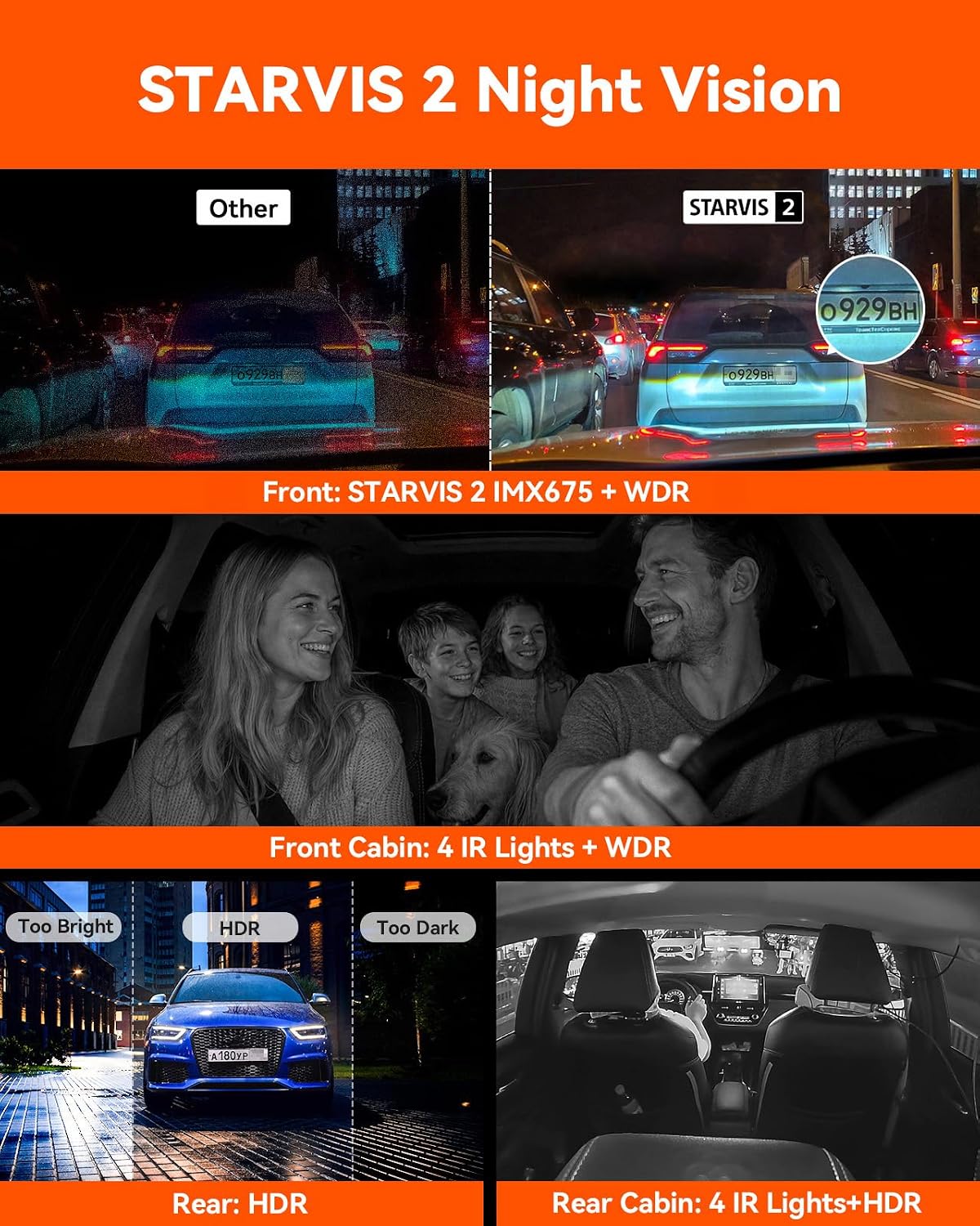 Vantrue N5 4 Channel WiFi 360° All Sides Dash Cam,