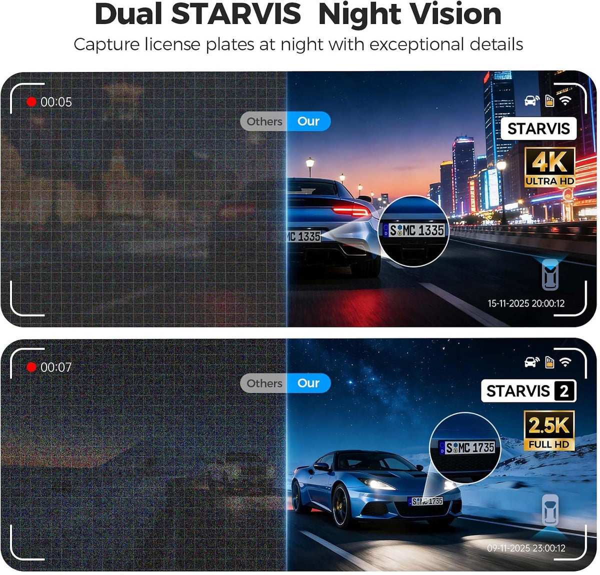 Mirror Dash Cam, 12 Touch Screen, 4K Front + 2.5K Rear Camera