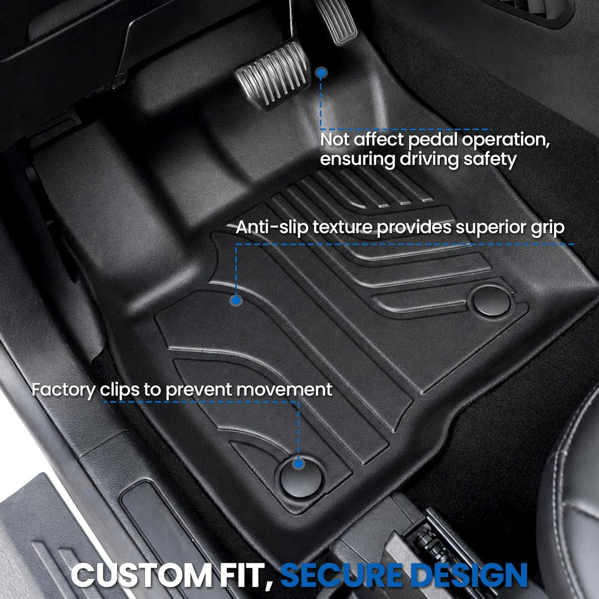 Floor Mats for Ford Edge 2015-2025, with Cargo Mat Backrest Mats