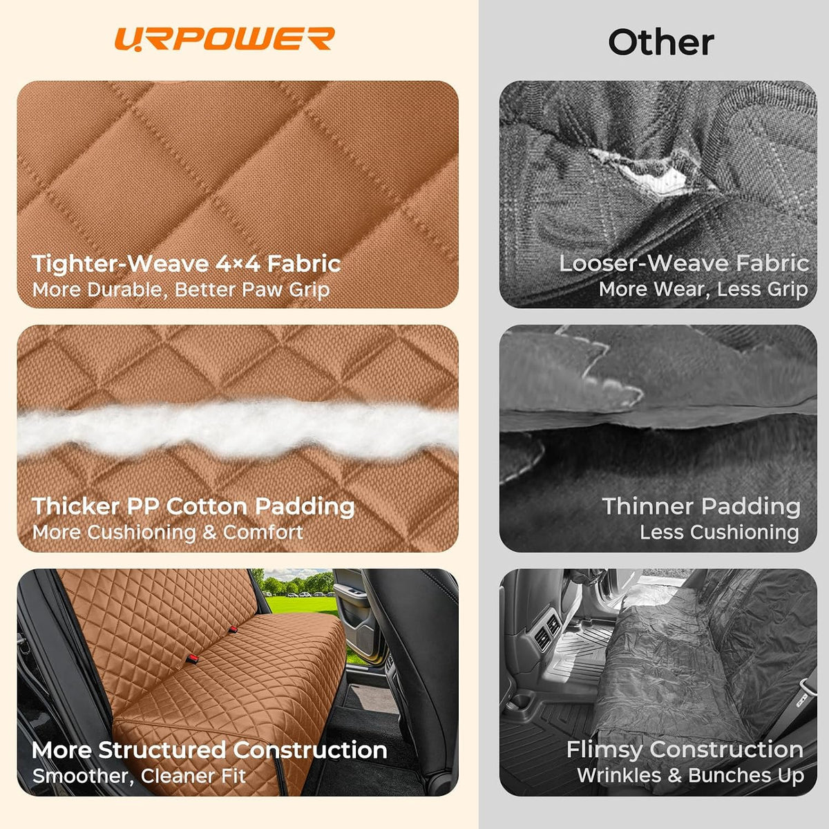 URPOWER Dog Car Seat Cover for Back Seat, Waterproof Car Seat Protector