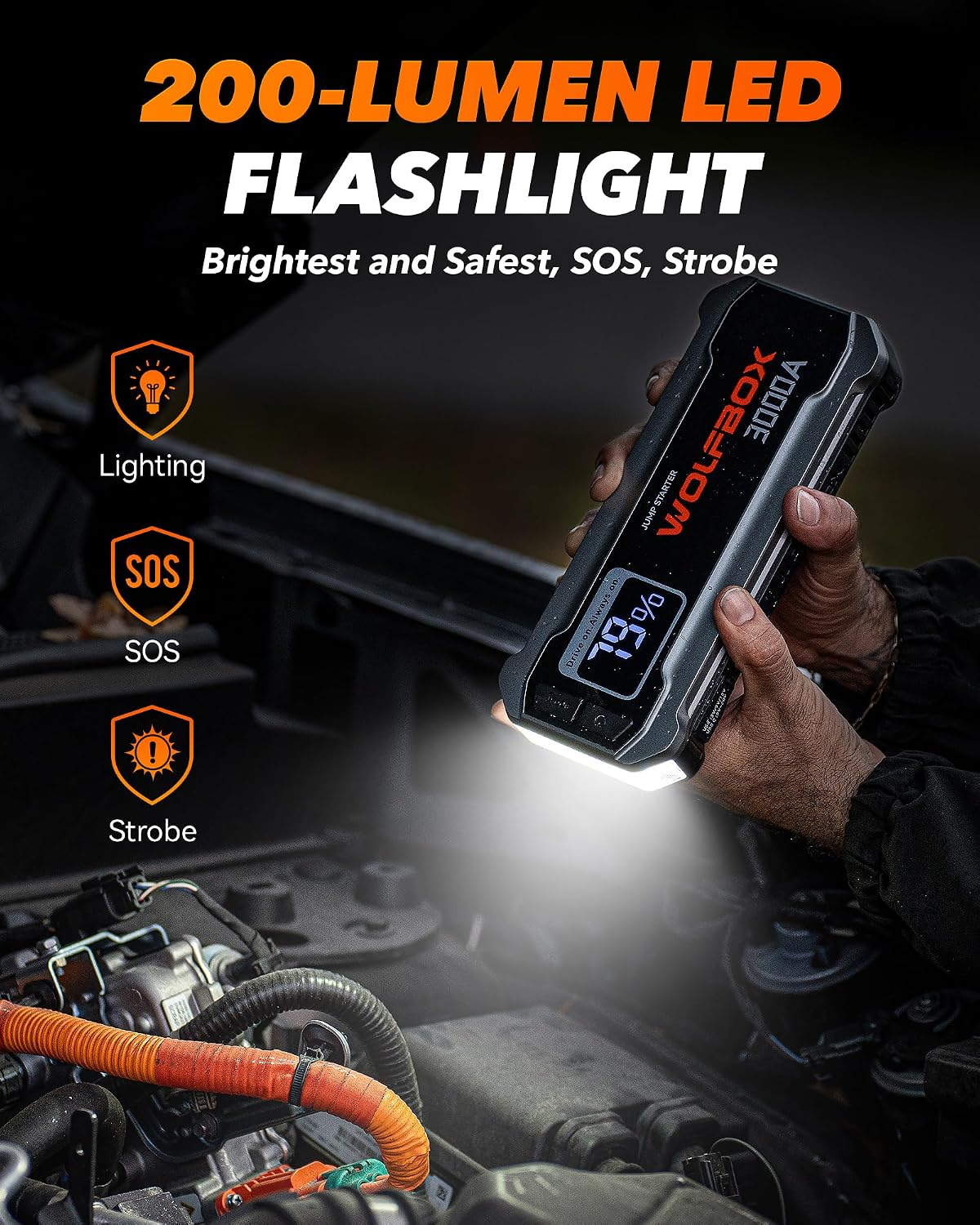 WOLFBOX 3000A Jump Starter,12V Car Battery Jump Starter with 65W Fast Charging, LED Display,59.2Wh Portable Jump Starter Battery Pack(8L Gas 6L Diesel Engine) with Booster,LED Light,Jumper Cables