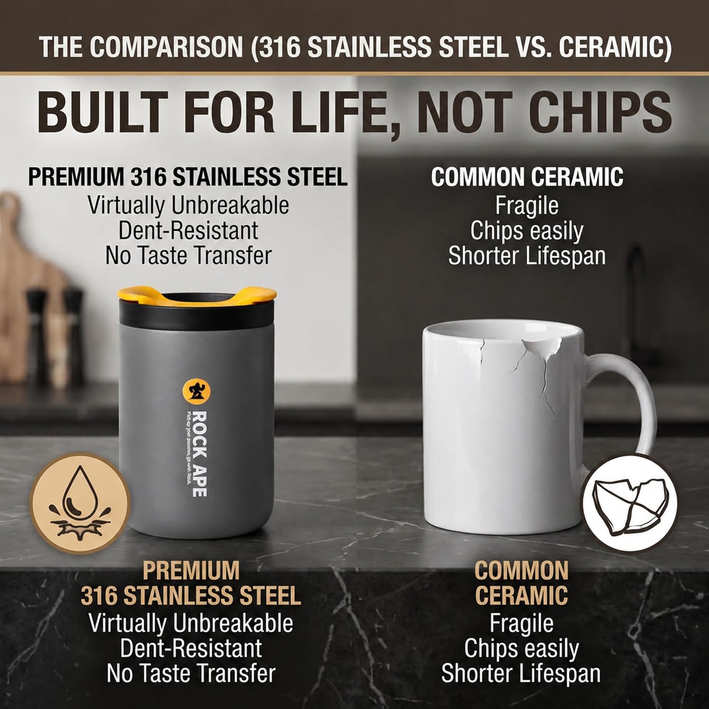 ROCK APE 8oz Small Insulated Espresso Cups with Lid, 316 Medical Grade Stainless Steel Travel Coffee Mug, Fits Under Espresso Machine, Portable Vacuum Tumbler, Leakproof