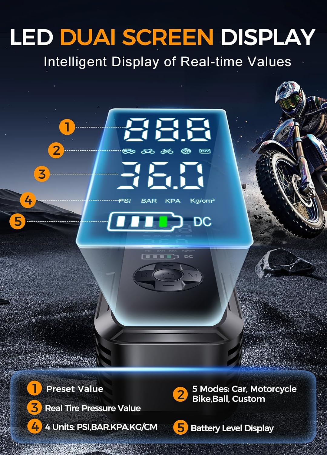 Y51 Tire Inflator Portable Air Compressor, 150 PSI Cordless Electric Air Pump for Car Tires, Auto Shut-Off/ 4500mAh/ 12V DC Car Plug/Accurate LCD Display & LED Light for Car, Motorcycle, Bike, Ball