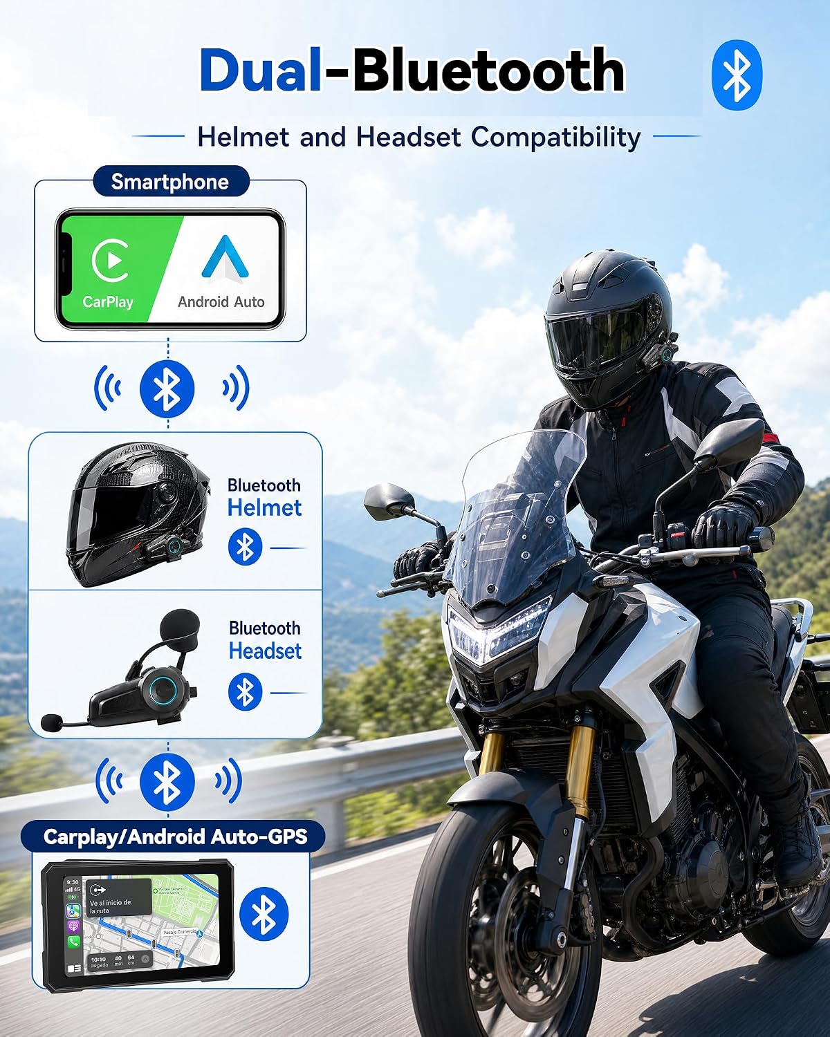 UNITOPSCI 5'' Motorcycle CarPlay Screen, Motorcycle with Dual 1080P Dash Cam, Supports Wireless A-pple CarPlay Android Auto Screen with GPS Navigation Moto Bluetooth IP67 Waterproof