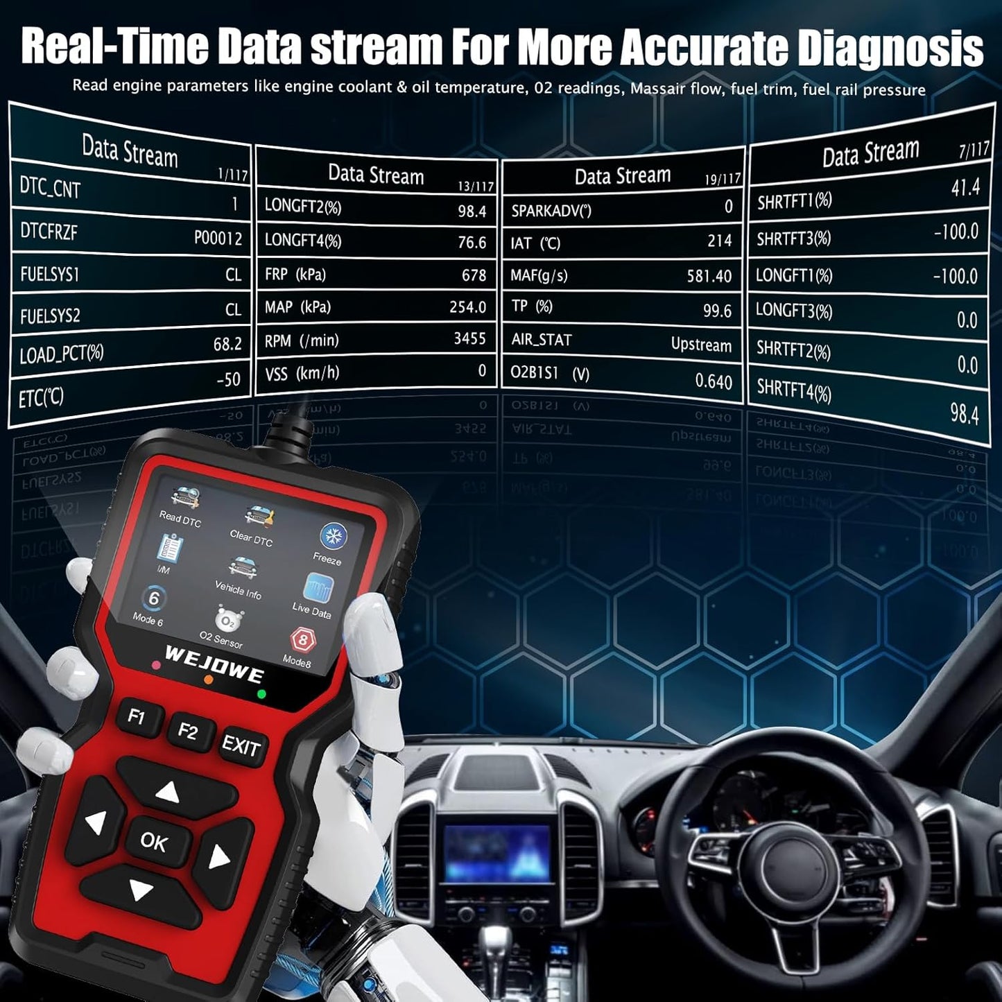 WEJOWE Upgraded OBD2 Scanner Diagnostic Tool, Check Engine Code Reader OBD2 Scanner with Reset, Battery Test Check Engine Light Mode 6, Mode 8 & I/M Car Diagnostic Scan Tool for All OBDII Car