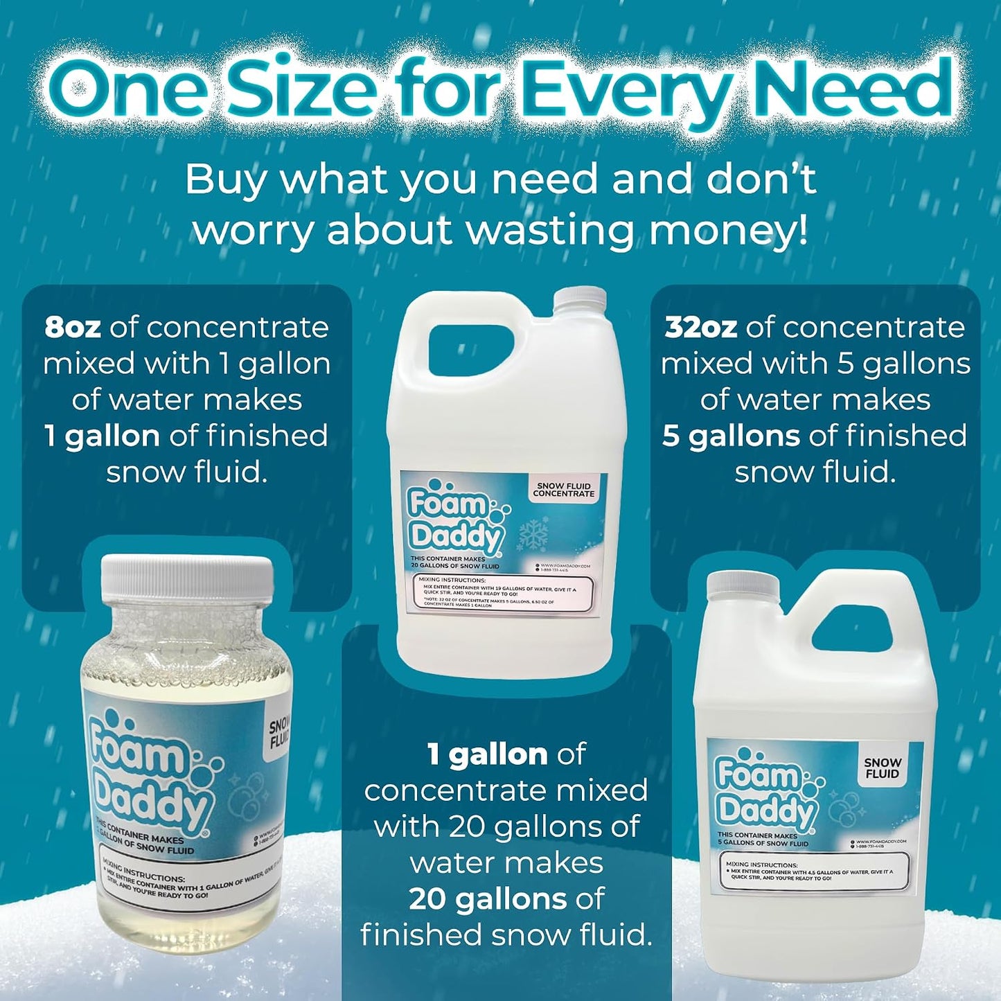 Snow Machine Liquid Concentrate – Produces 5 Gallons of Fluffy Realistic Snow – Works with All Snow Machines – Safe, Hypoallergenic, Unscented, Non-Staining Fluid by FoamDaddy – 32 oz