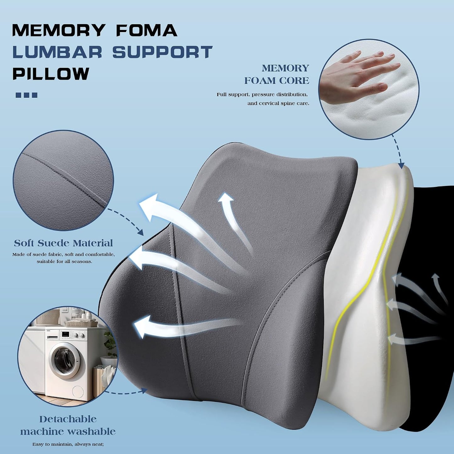 Car Seat Lumber Support Pillow&amp;Neck Pillow Kit,Ergonomic Memery Foam Neck Pillow and Back Cushion for Back Pain Relief,Comfort for Car,Office