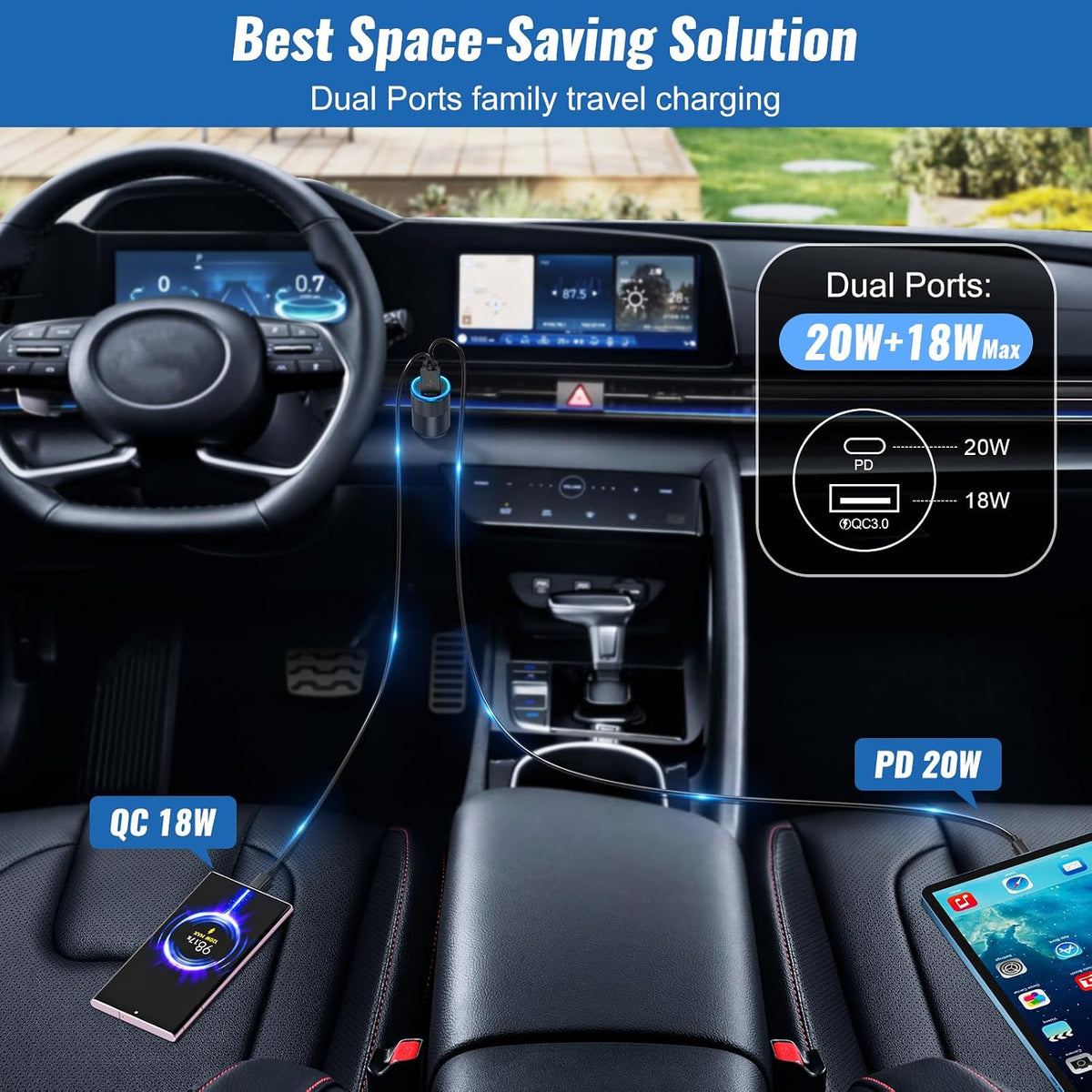 Car Chargers, Dual Ports USB C & USB-A Cigarette Lighter Adapter Multipack,