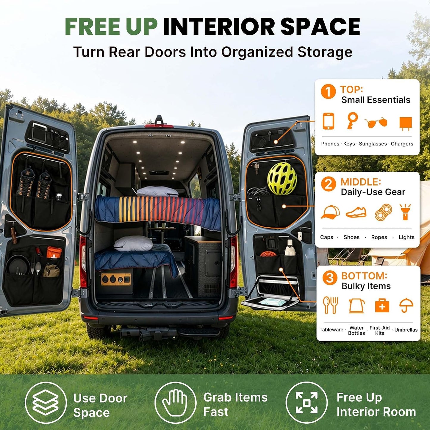 MELIPRON Rear Door MIDDLE Storage Panels Fit for Mercedes Sprinter | VS30 High/Mid Roof 2019-2026, Pair of Modular Bags, Extra Storage Capacity, Space-Saving Design, Ideal for Van Organization