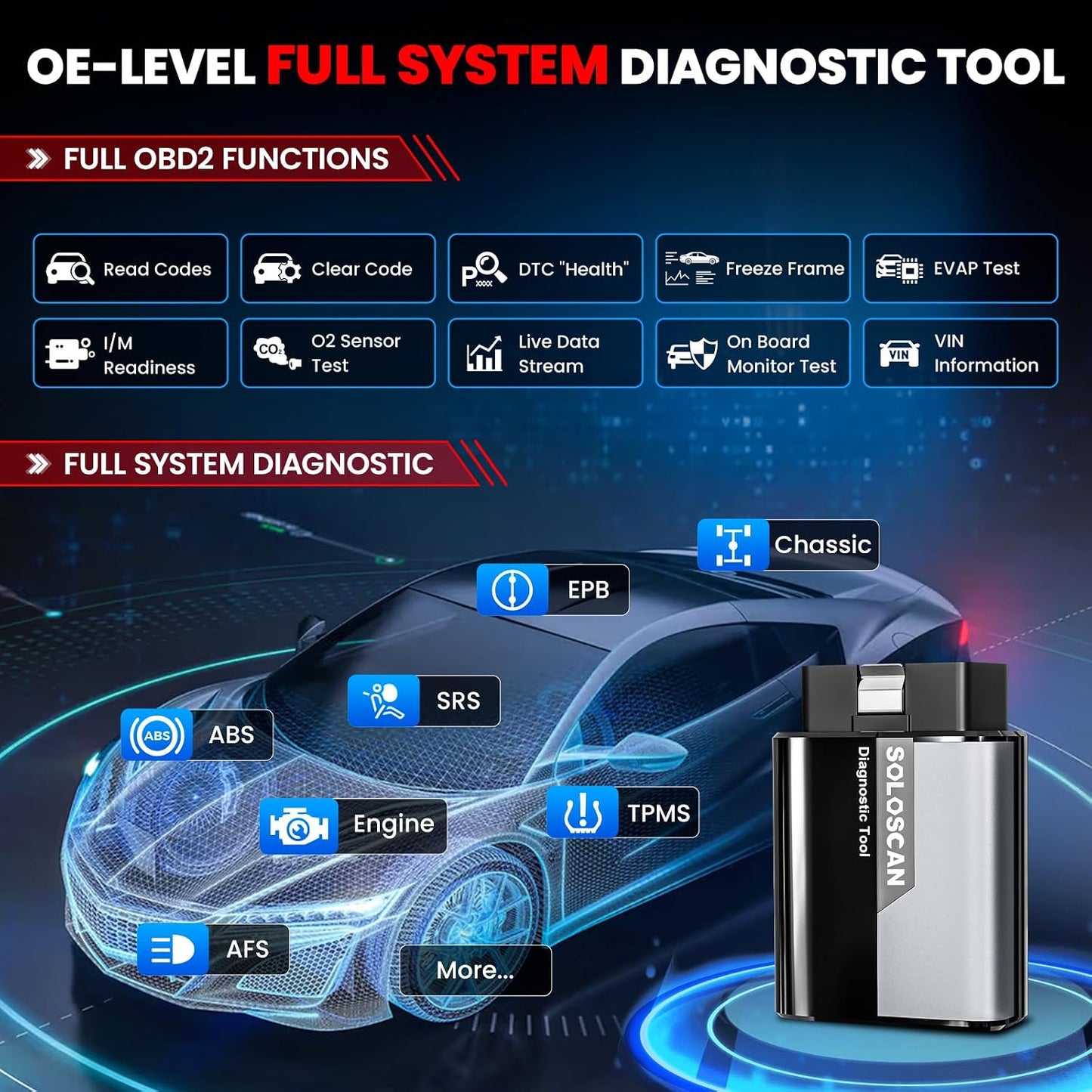 KINGBOLEN Soloscan for Land Rover Jaguar OBD2 Scanner Bluetooth, All Reset Service, Bidirectional Scan Tool for iOS & Android, Full System Car Diagnostic Scanner, No Subscriptions Lifetime Update