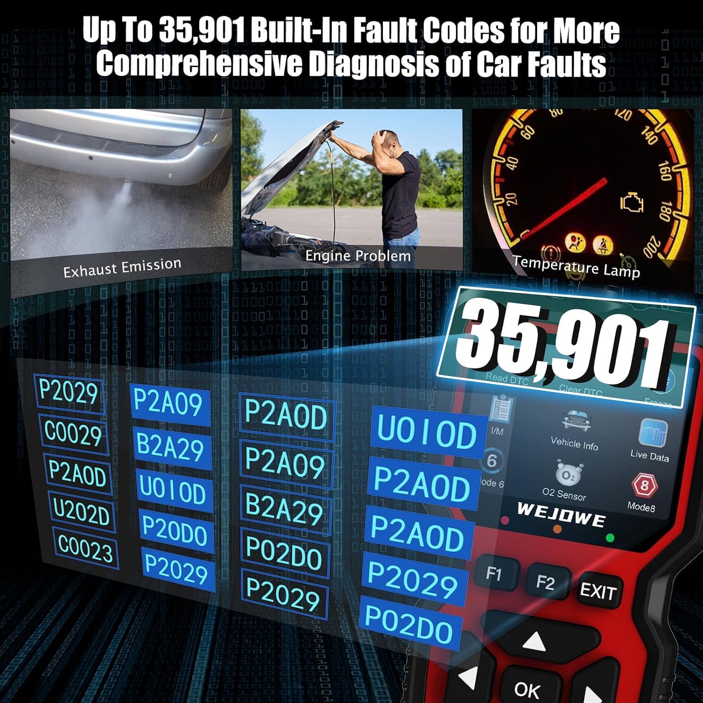 WEJOWE Upgraded OBD2 Scanner Diagnostic Tool, Check Engine Code Reader OBD2 Scanner with Reset, Battery Test Check Engine Light Mode 6, Mode 8 & I/M Car Diagnostic Scan Tool for All OBDII Car