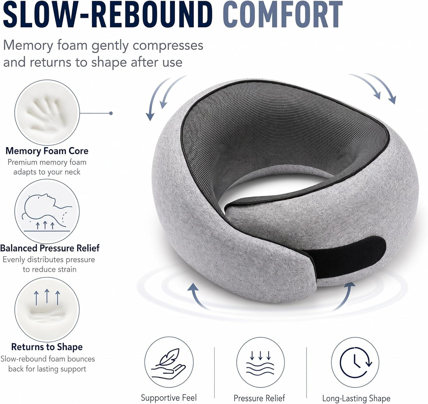 Travel Neck Pillow for Airplanes, Memory Foam Neck Pillow with Ergonomic 360° Support, Compact Design for Plane, Car & Office Travel Essentials, Gray