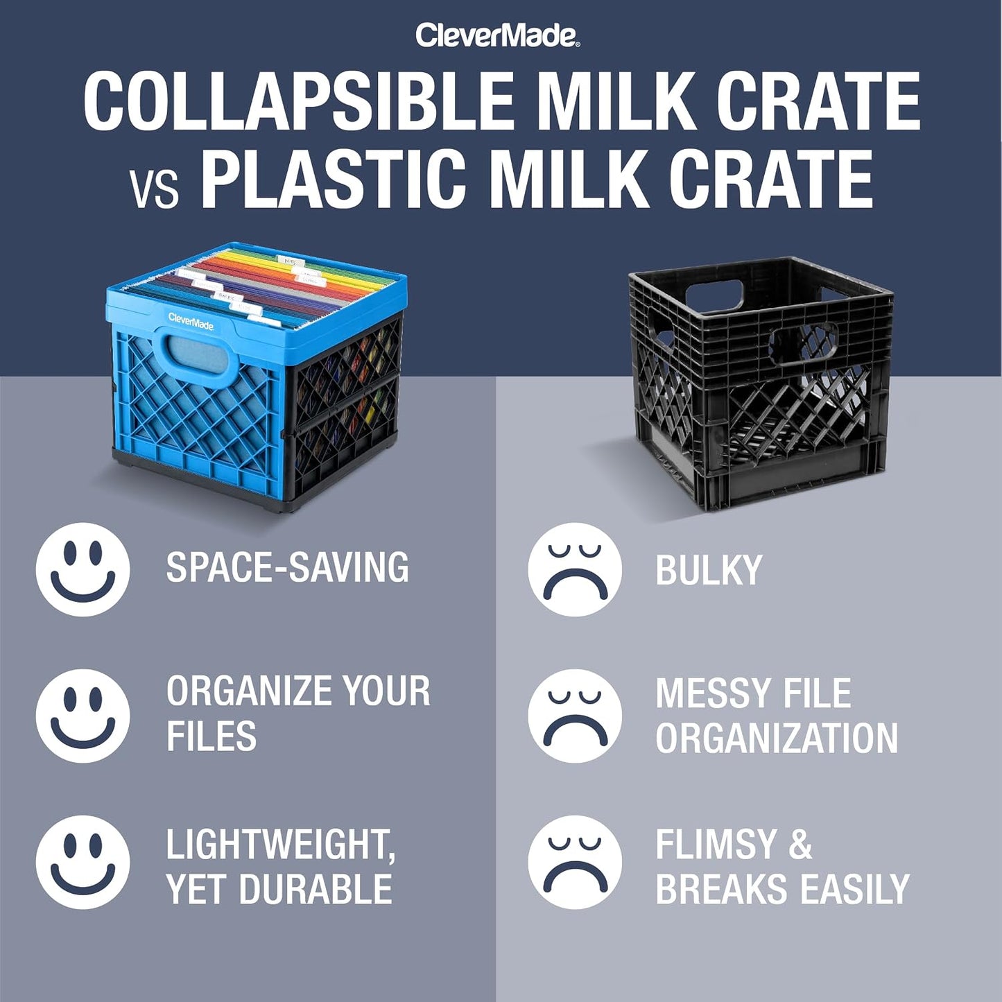 CleverMade Collapsible Milk Crate and Storage Bin - 25L Plastic Stackable Storage Bin with 45L Plastic Stackable Grated Wall Utility Container, 1 of Each – Red