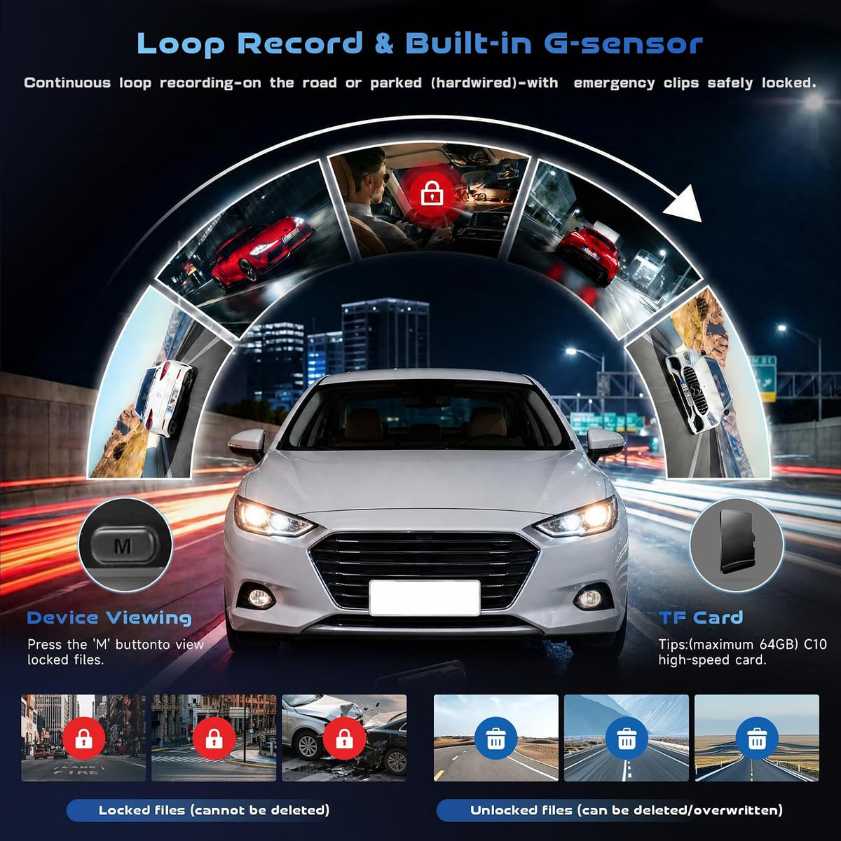 5-Channel Dash Cam Mirror, 360° Car Camera Front Rear Inside 1080P, HDR Night Vision, 24H Parking Mode, Loop Recording, Reverse Assist