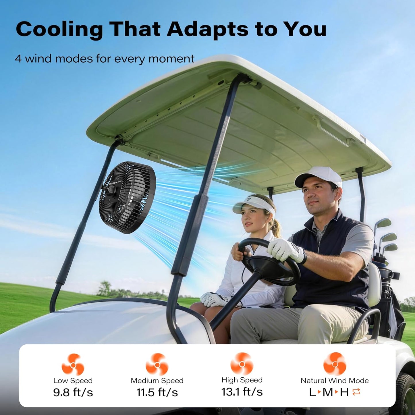 A2C Magnetic Rechargeable Fan for Golf Cart 7.5-Inch, Up to 28Hrs, 10000 mAh Battery Powered Fan Portable 4 Speeds Fits EZGO, Club Car & Yamaha, Golf Cart & Cruise Accessories Essentials Gifts