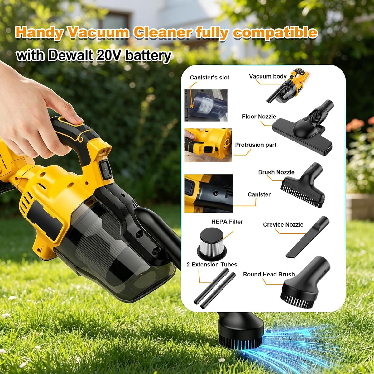 Cordless Vacuum Cleaner for Dewalt 20V Power Tools,Handheld Vac 100 AW,55CFM with Multi Attachment,HEPA Filter for Travel Van,Car Floor Carpet,Pet Hair Debris (Bare Tool)