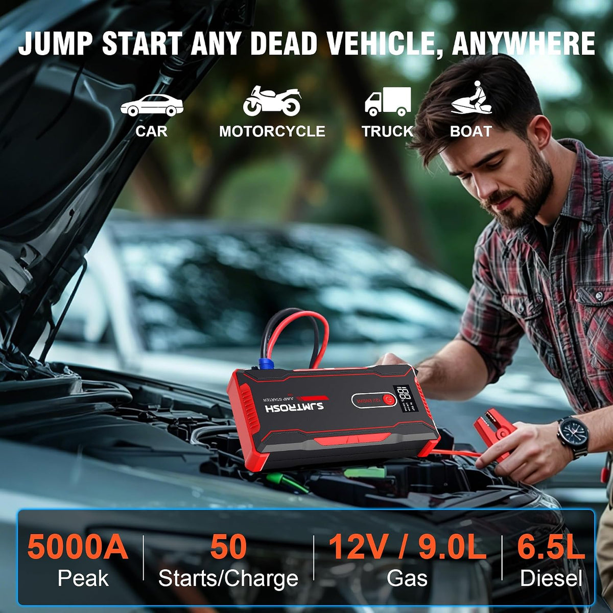 TM20 Jump Starter 5000A,Portable Car Battery Charger 12V(9L Gas/6L Diesel)