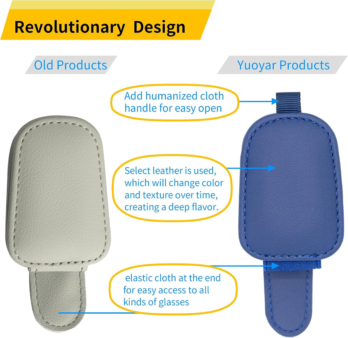Yuoyar Magnetic Leather Sunglasses Holder for Car, 2 Packs (Blue)