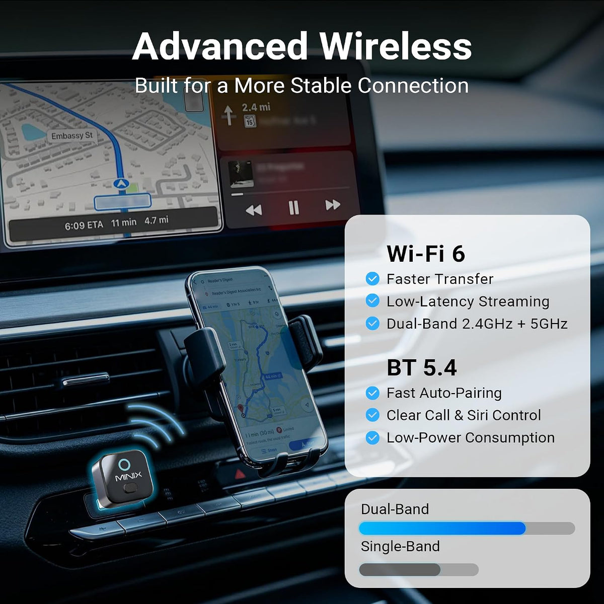 MINIX 2-in1 Wireless CarPlay Adapter for Apple & Android Auto