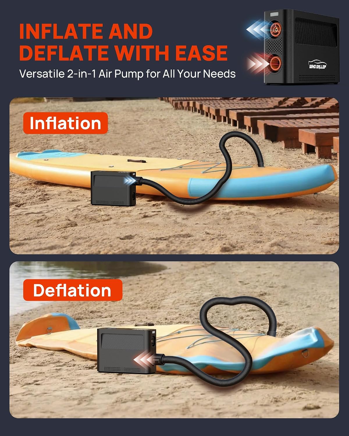 WindGallop Paddle Board Pump - 150PSI Paddle Board Air Compressor, 4X Faster Electric Pump with 9 Modes, All-in-One Auto Air Pump for Car Tires, Motor Bike, Ball, SUP, Tent, Kayak, Float