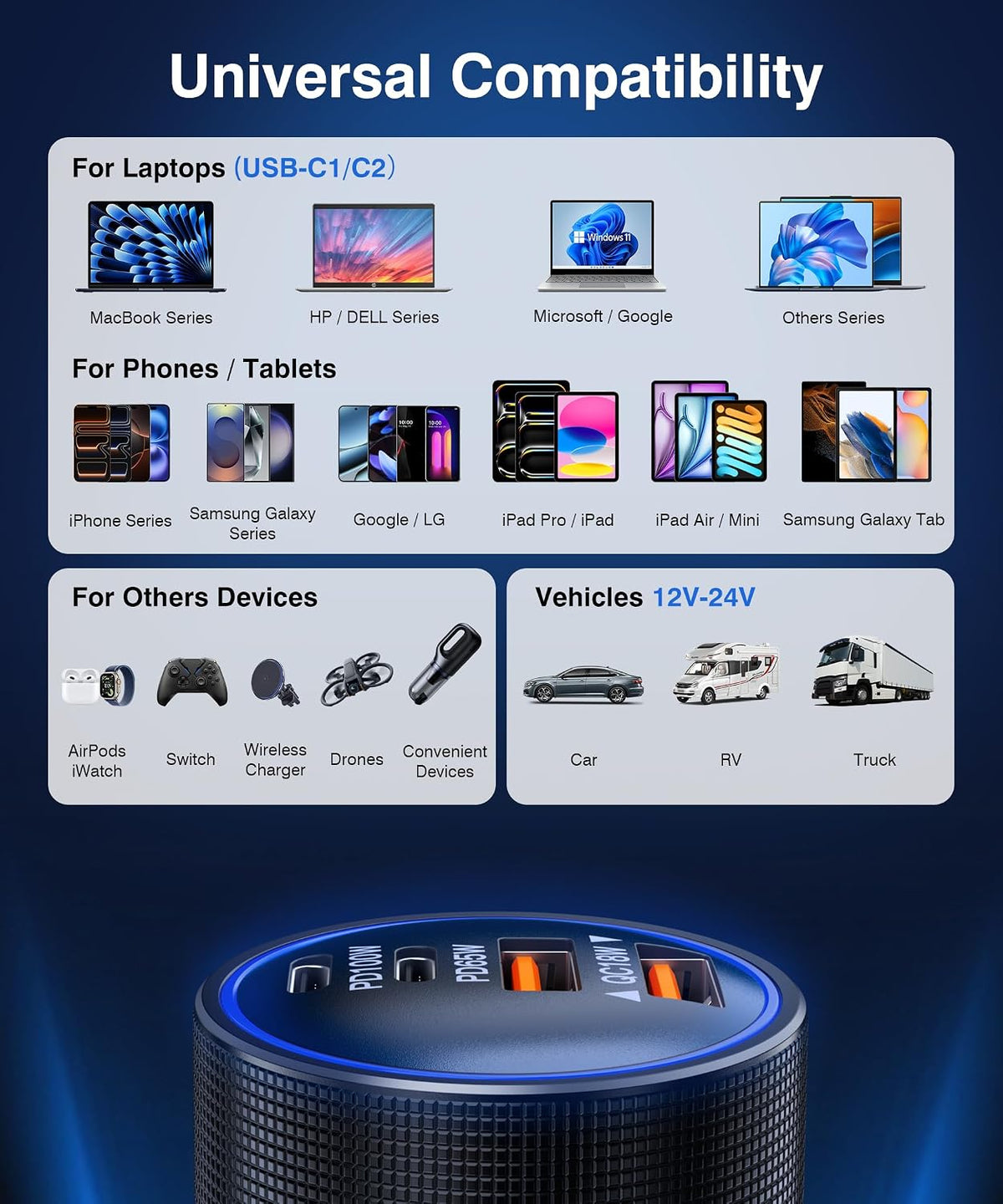 USB C Car Charger Fast Charge,200W Dual PD 4-Port Cigarette Lighter Adapter