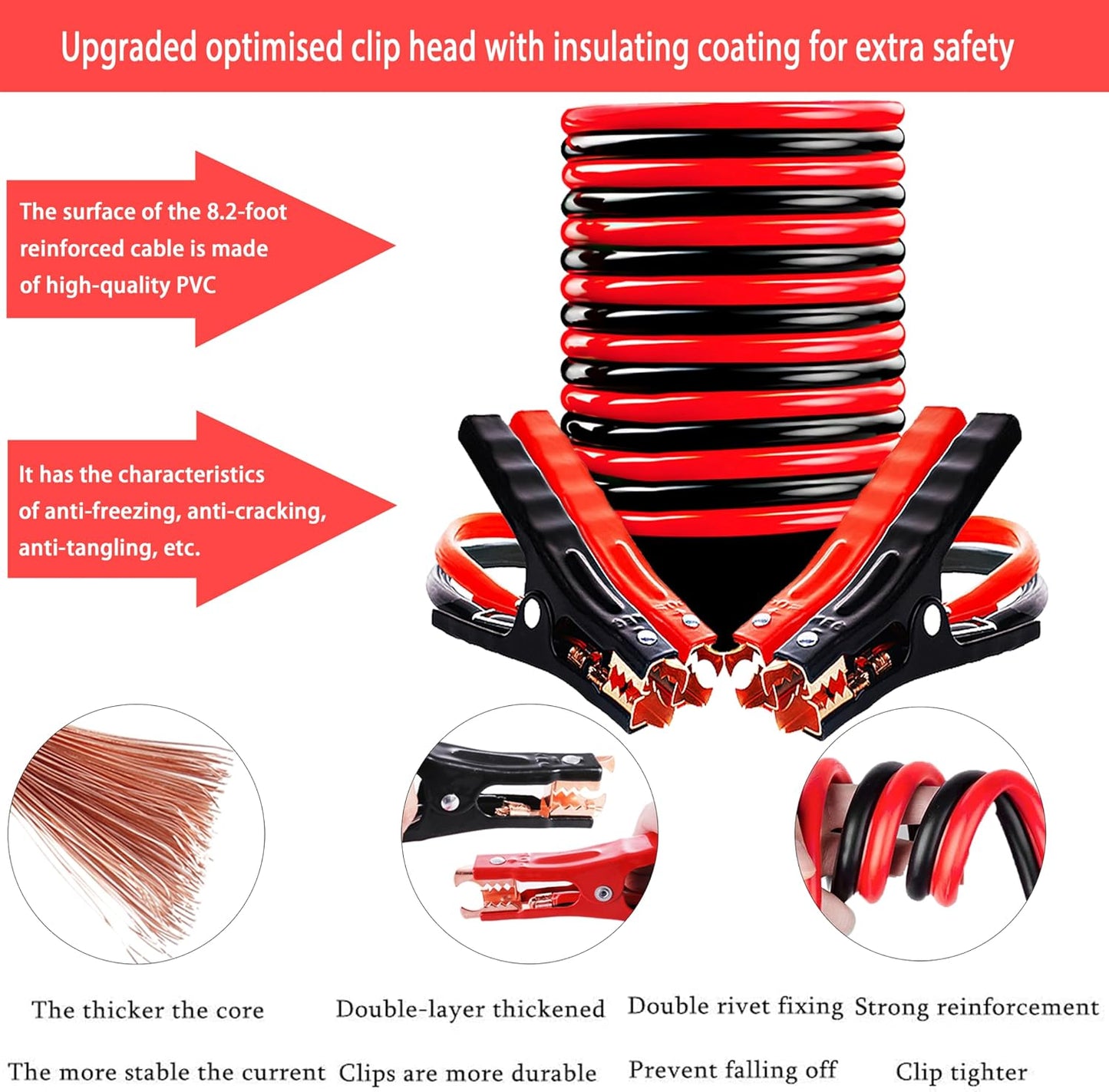 142 PCS Emergency Roadside Kit for Car ,Safety Car Kit with Jumper Cables | Roadside Assistance Emergency Kit Warning Triangle, Safety Hammer, Tow Rope, Car Emergency Kit Gifts for New Drivers