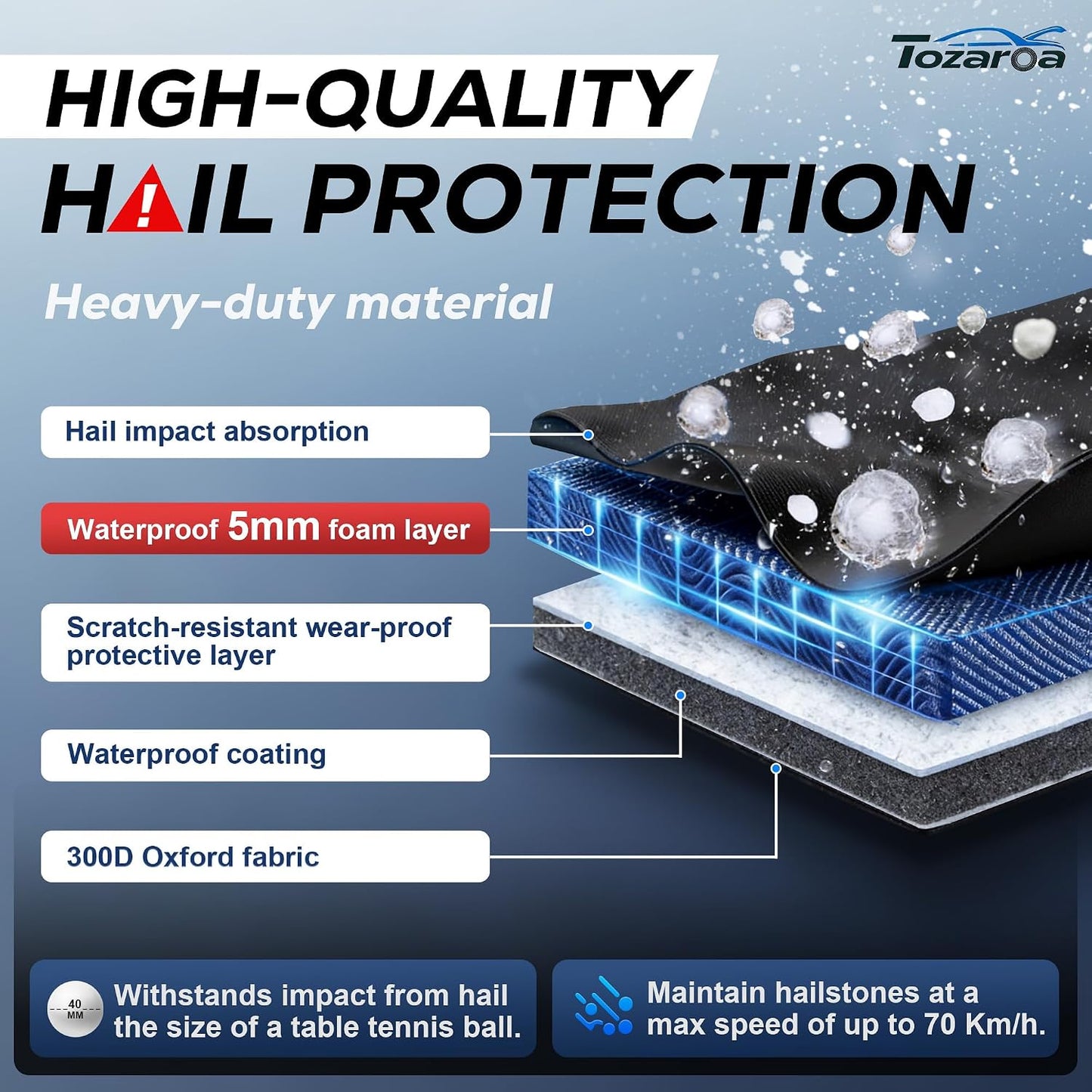Hail Protector Car Cover for Sedan(Length:195"-208"),Waterproof All-Weather Anti Hail Thick Multi-Layered EVA with Sun Visor&Storage Bag for ES350, Models, Avalon, Impala etc