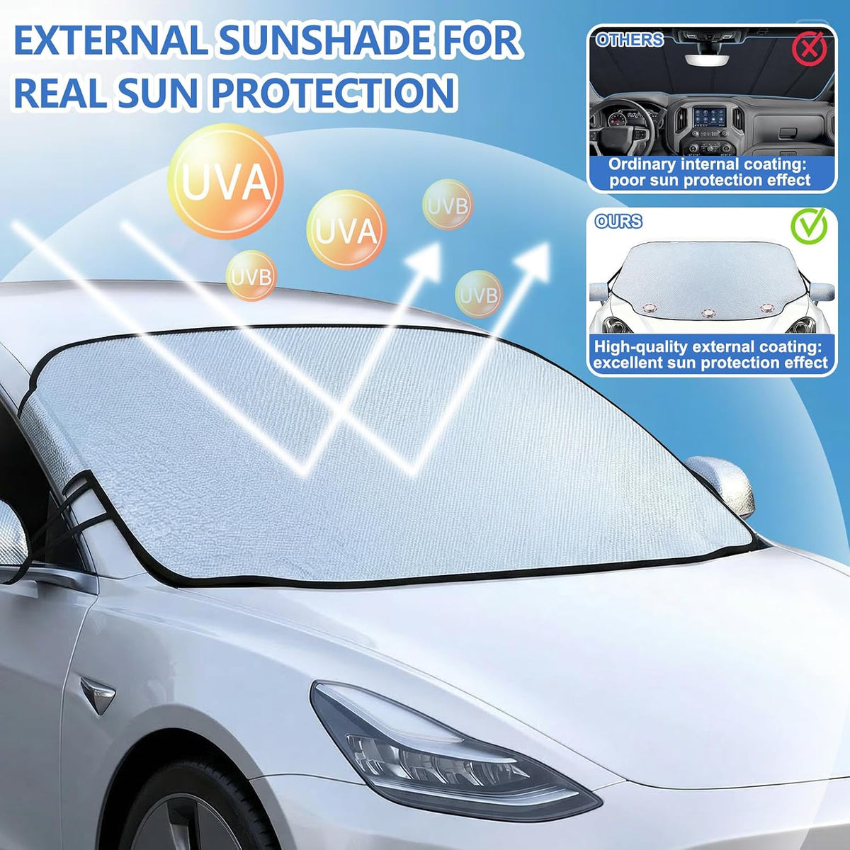 Gintenco Exterior Windshield Sun Shade for Car, Magnetic Front Window Cover, Heat and UV Protection