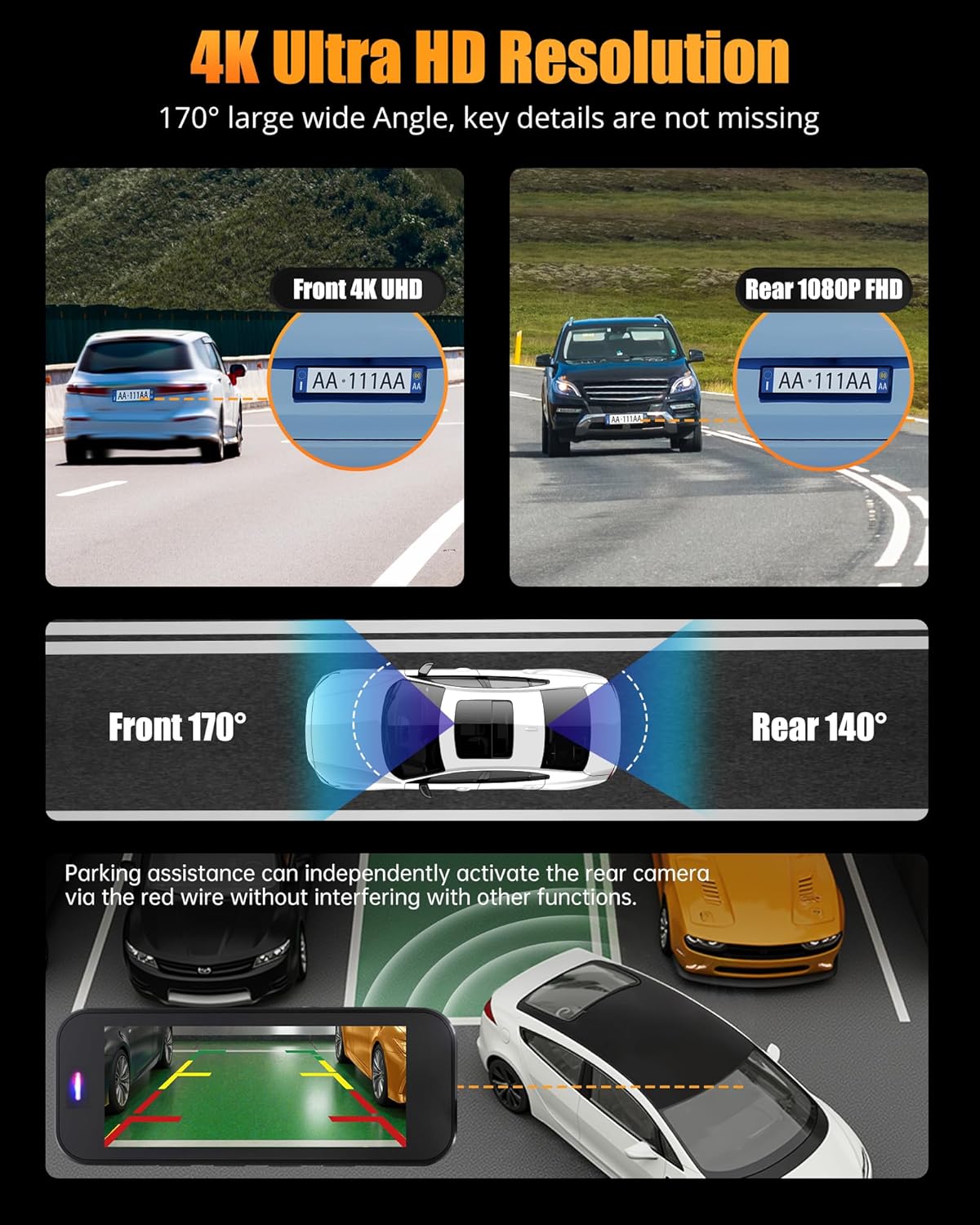 Dash Camera for Cars, 4K+1080P Dash Cam Front and Rear with 5G WiFi