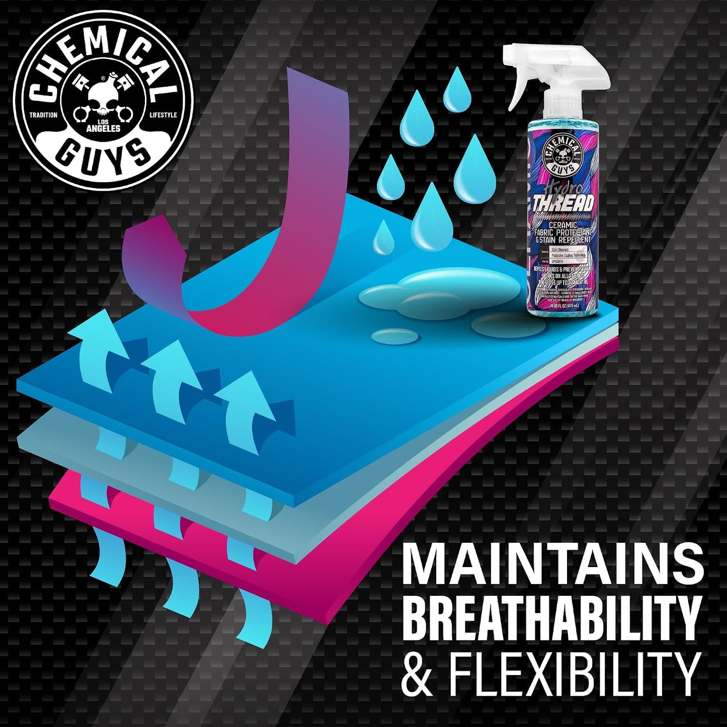 Chemical Guys SPI22616 HydroThread Ceramic Fabric Protectant & Stain Repellent (Works on Fabric, Carpet & Upholstery) 16 oz. + MIC_506_03 Premium Microfiber Towels, Gold (16" x16") 3 Pack