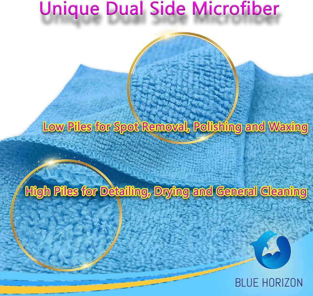 Blue Large Microfiber Cleaning Towels, 36-Pack Dual-Sided Ultra Soft Plush Washcloth, Professional Grade Premium Microfiber Car Cleaning Cloths, Car, Household and Commercial (Sky Blue, 16" X 16")