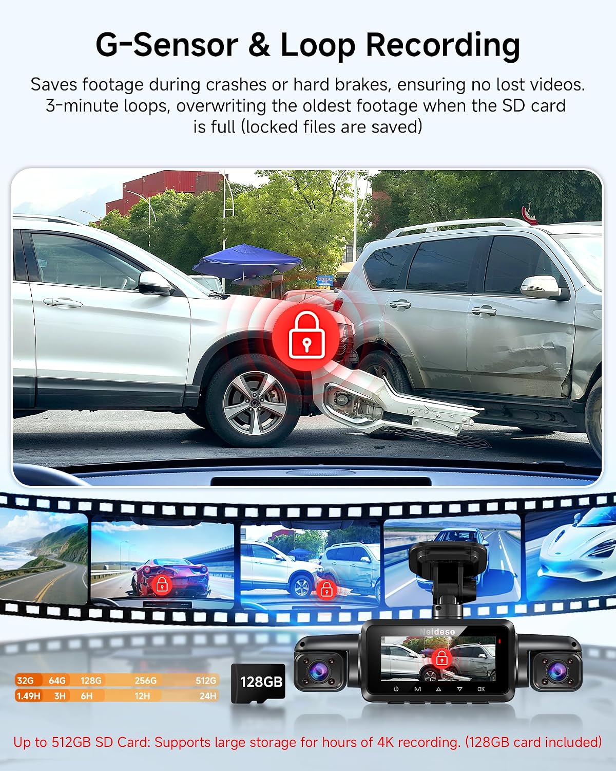 Neideso 4K Dash Cam Front and Rear, STARVIS 2 Sensor Dash Camera for Cars