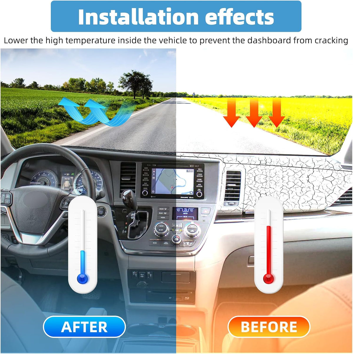 Dash Cover Mat Compatible with Toyota Sienna 2015-2020 Non-Slip Dashboard Cover Mat Sunshade UV Rays Protector Interior Accessories