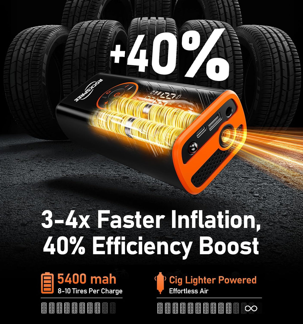 Tire Inflator Portable Air Compressor, 180 PSI Cordless Tire Pump