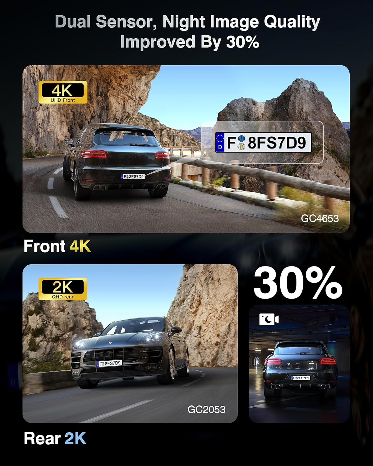 FAIMEE 4K Dash Cam Front and Rear, Night Vision, WDR, Free Card Included