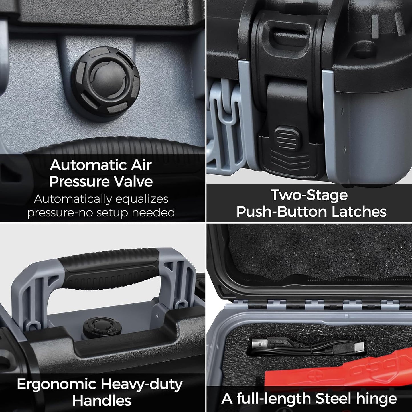 Case for NOCO Boost X GBX75 GB70, Waterproof Hard Shell Carrying Case with Custom Pre-Cut Foam, Shockproof Protective Travel Storage Box, Fits Charger/Clamps/Cables & Accessories, Case Only