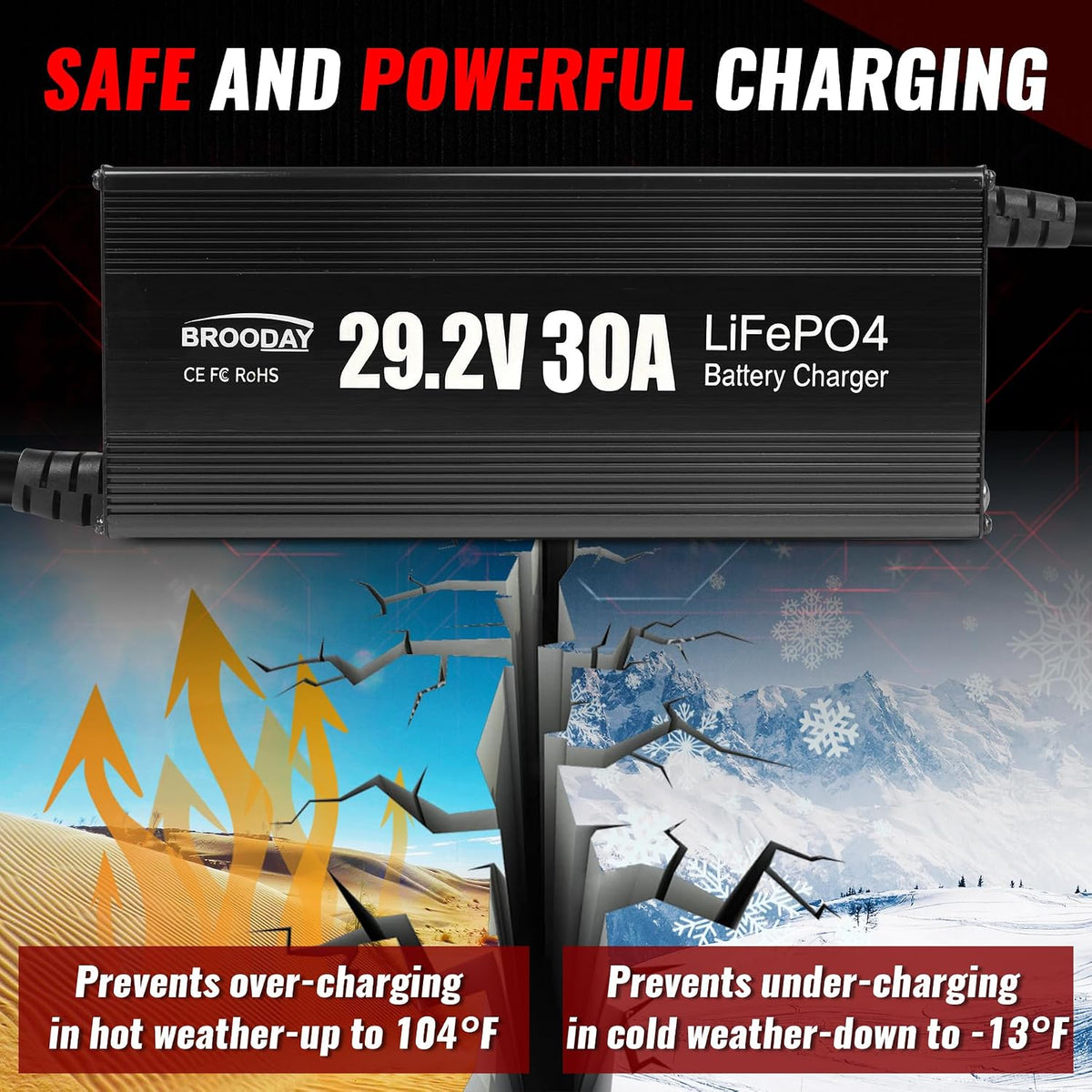 29.2V/24V 30A LiFePO4 Lithium Battery Charger, for Car Truck Moto