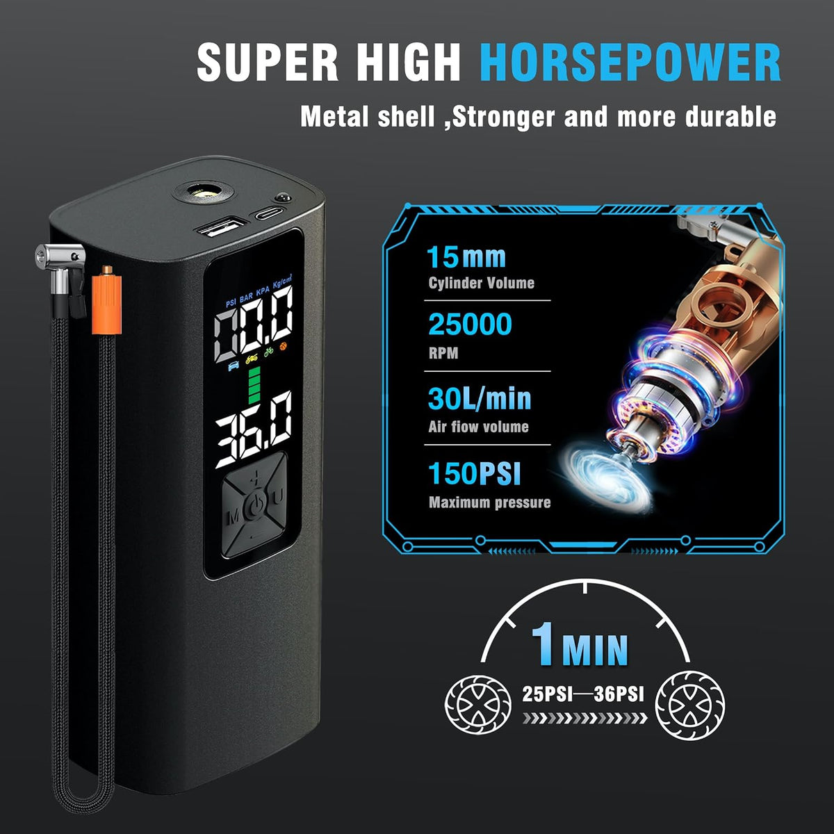 Tire Inflator Portable Air Compressor Auto Air Pump for Car Tire Car Accessories with Color Digital Pressure Gauge 4X Faster Inflation Rechargeable for Motorcycle Bike Ball Power Bank LED Light