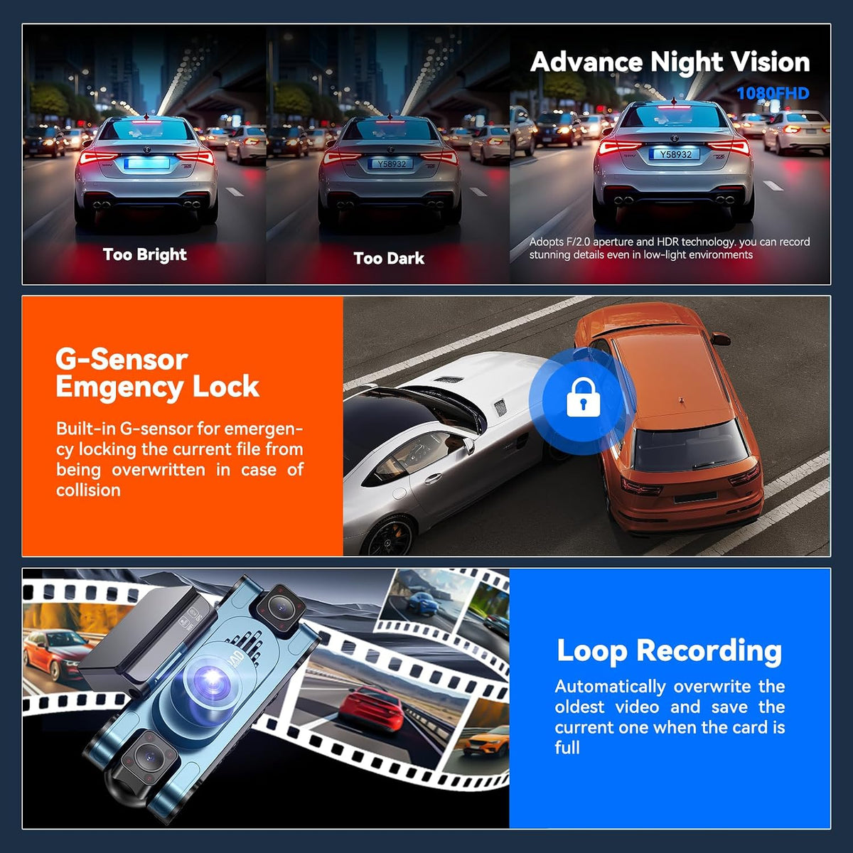4K DashCam for Cars,4 Channel Car Dash Cam Front and Rear Inside with Voice Control,5G WiFi GPS, Night Vision, G Sensor, WDR, 24/7 Parking Mode Free 128G Card Loop Recording (Blue)
