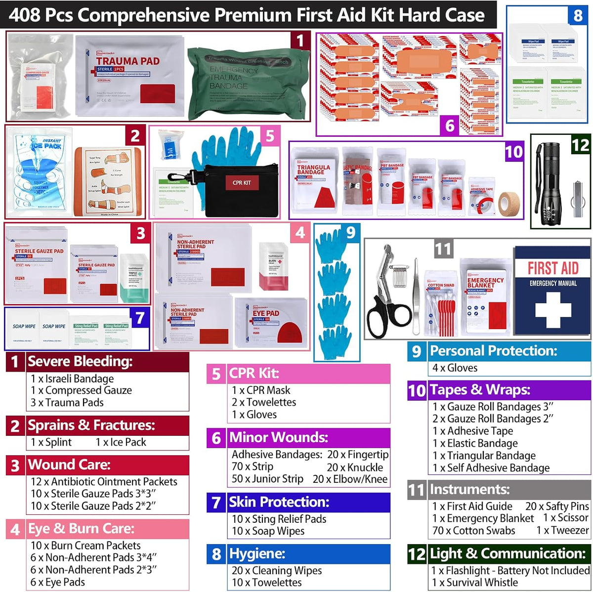 Large First Aid Kit for Business- Plastic Wall Mounted First Aid Box,Hard Case First Aid Kit, Emergency Kit for Car,Home,Offices - 408 Piece