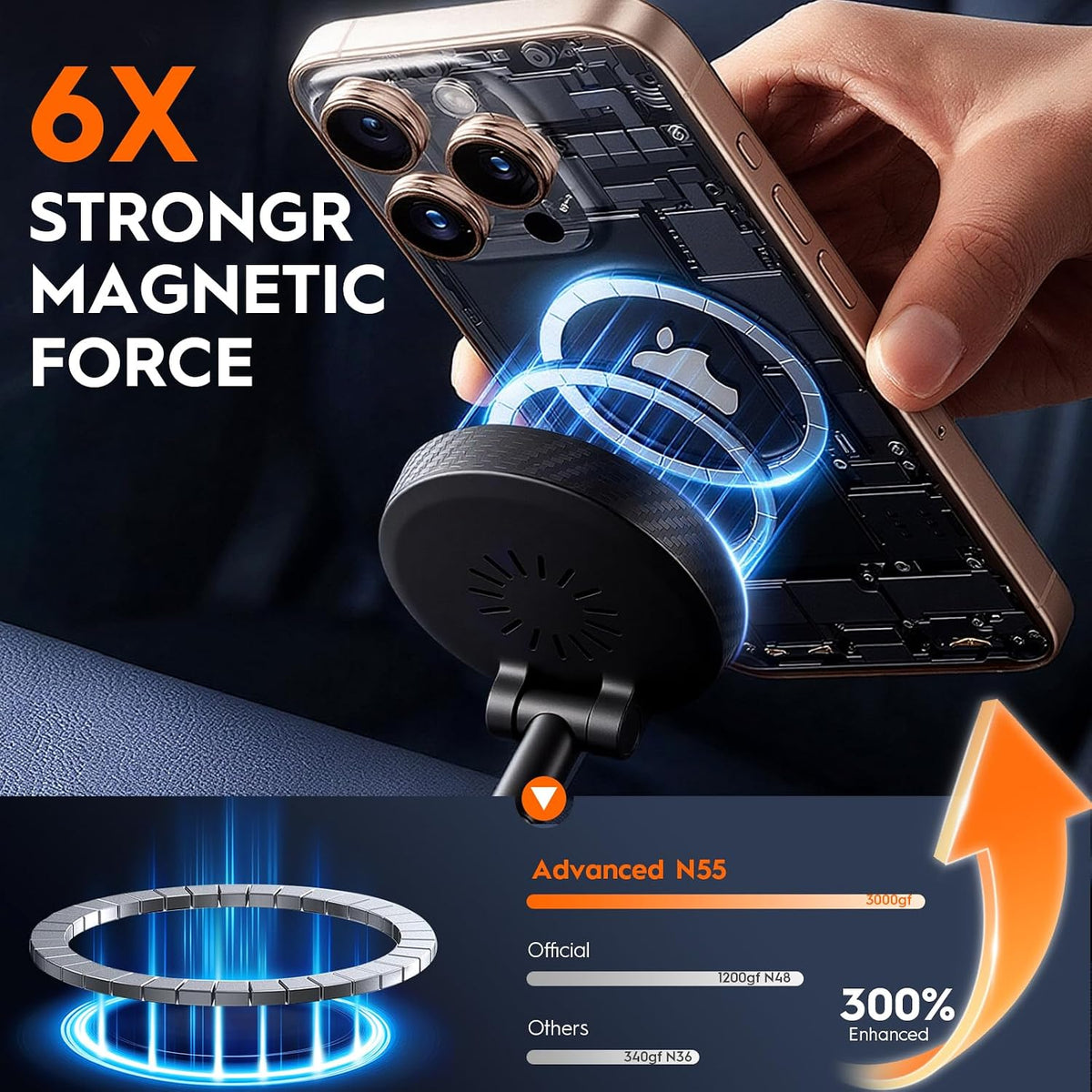 Magnetic Car Phone Holder for MagSafe, 15W Wireless Charging, 360° Adjustable Dashboard Mount, Compatible with iPhone 12-17 & Android (Black)